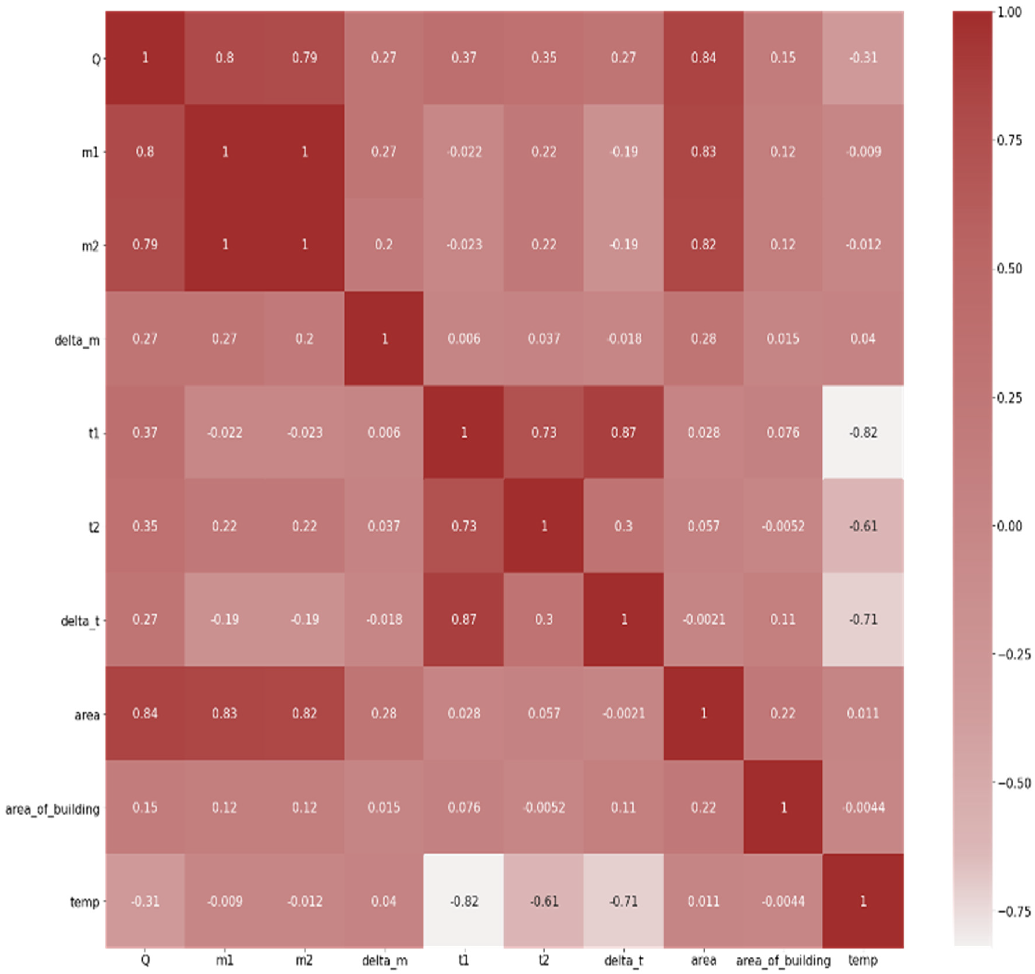 Energies 16 03748 g004