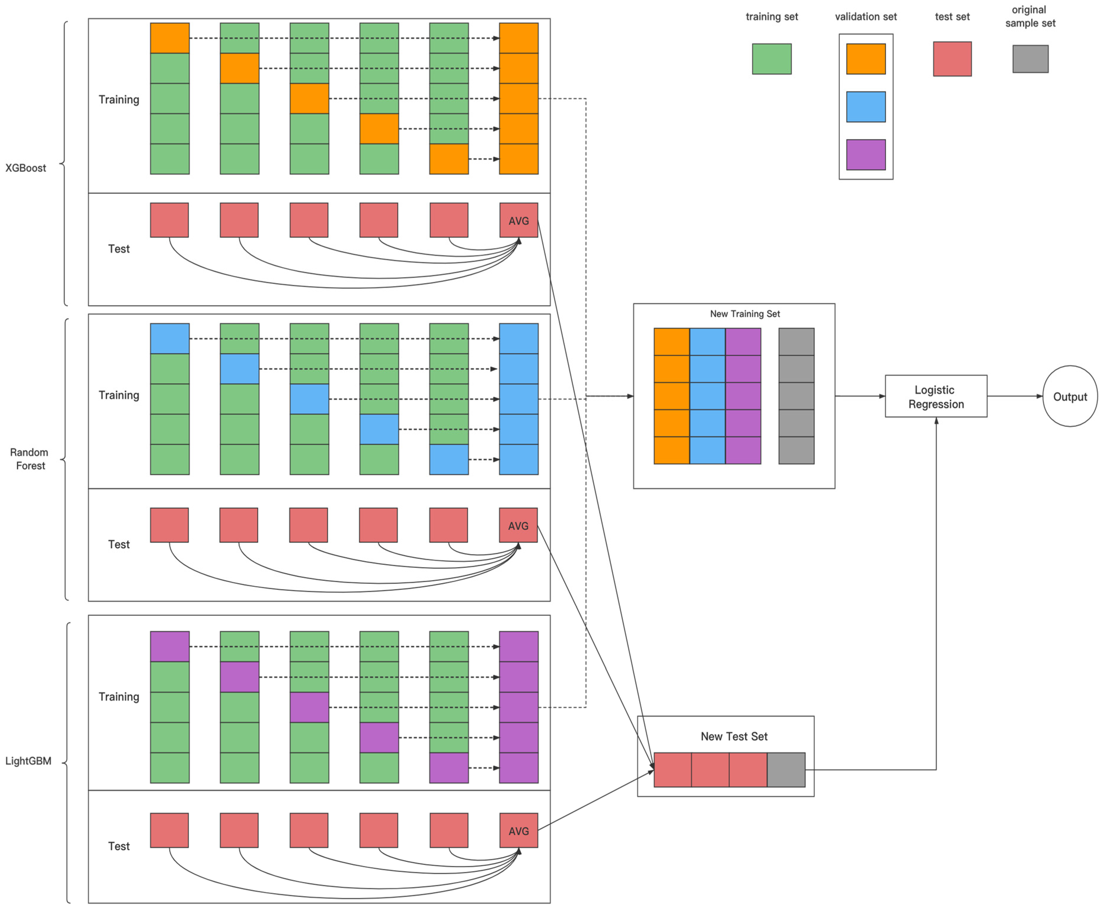 Energies 16 03748 g008