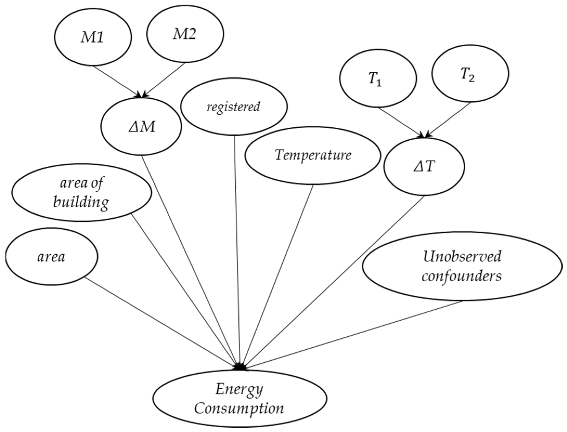 Energies 16 03748 g010