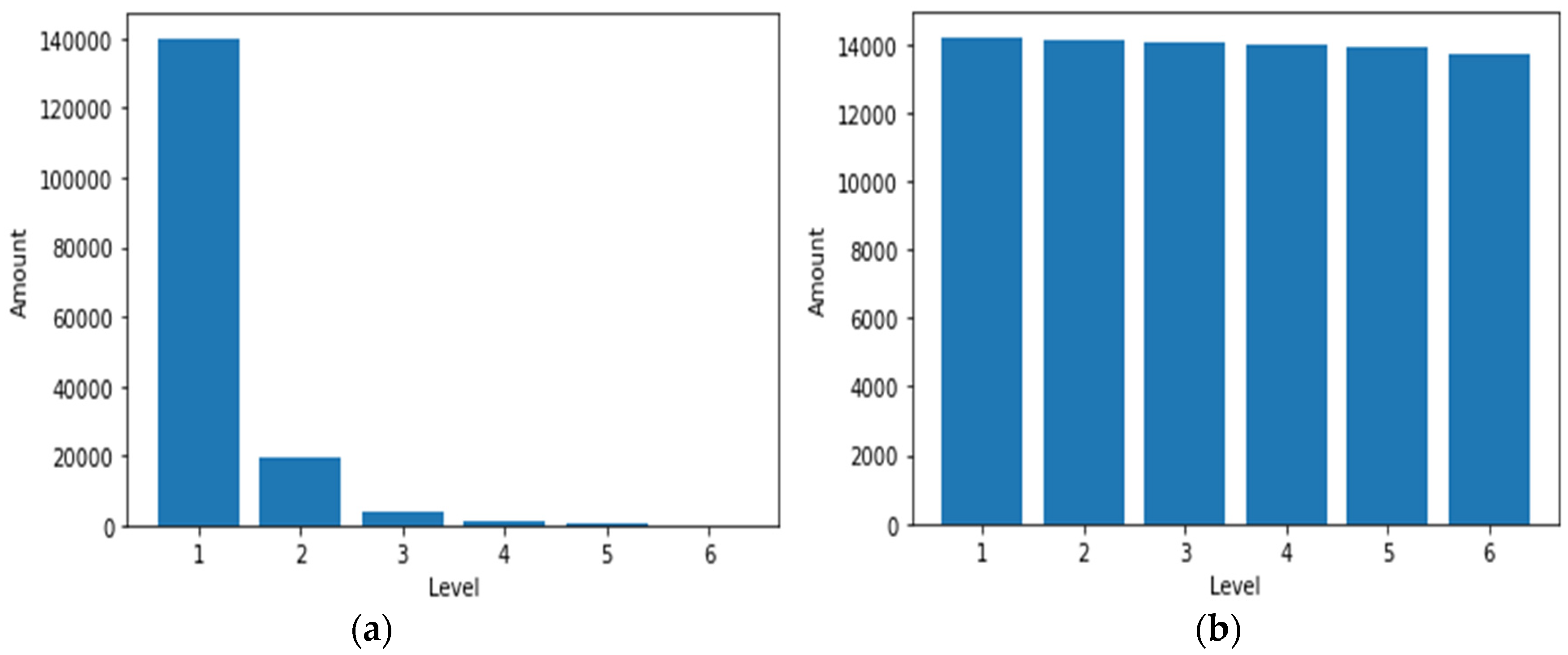 Energies 16 03748 g012
