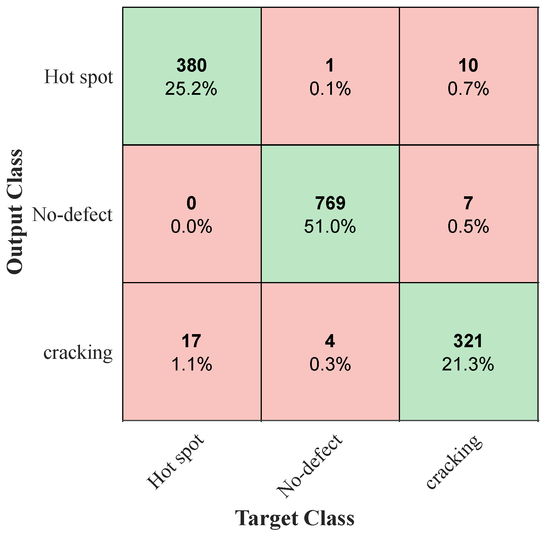 Energies 16 03749 g009 Energies 16 03749 g009
