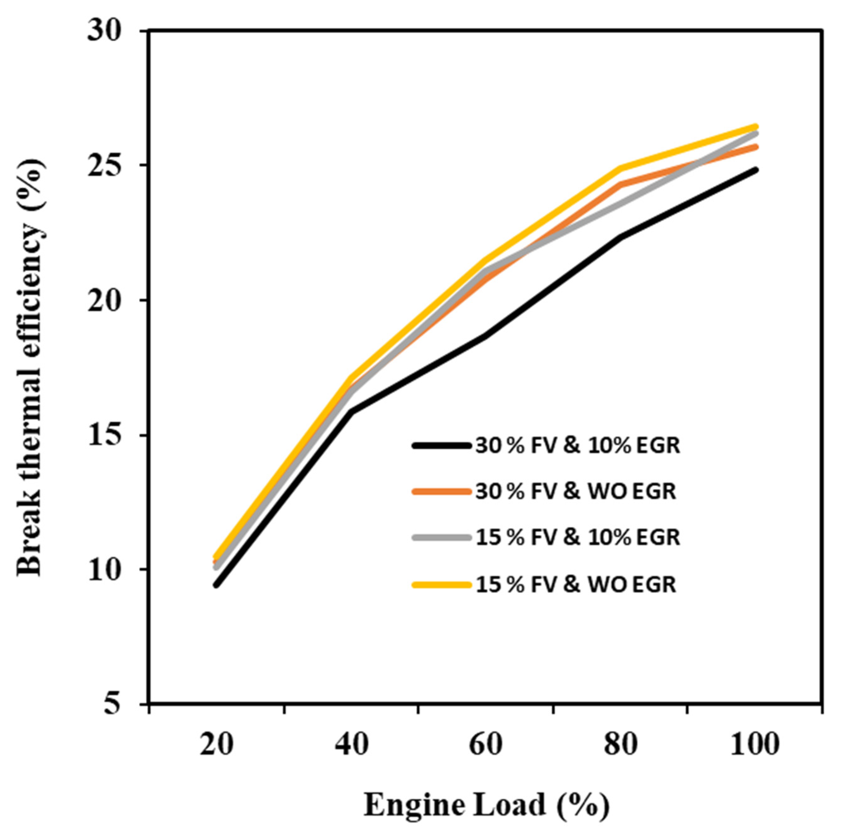 Energies 16 03750 g004