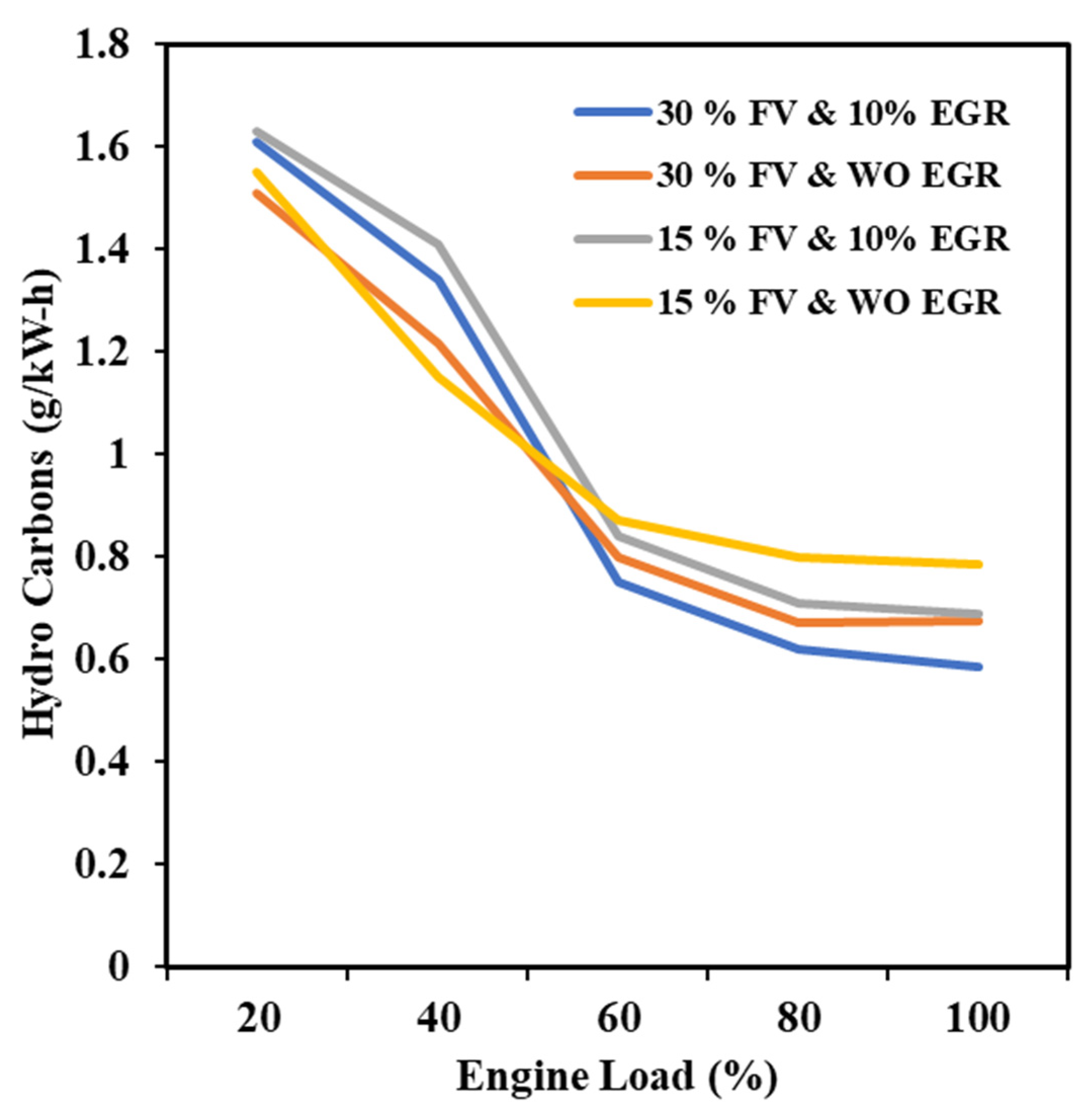 Energies 16 03750 g008