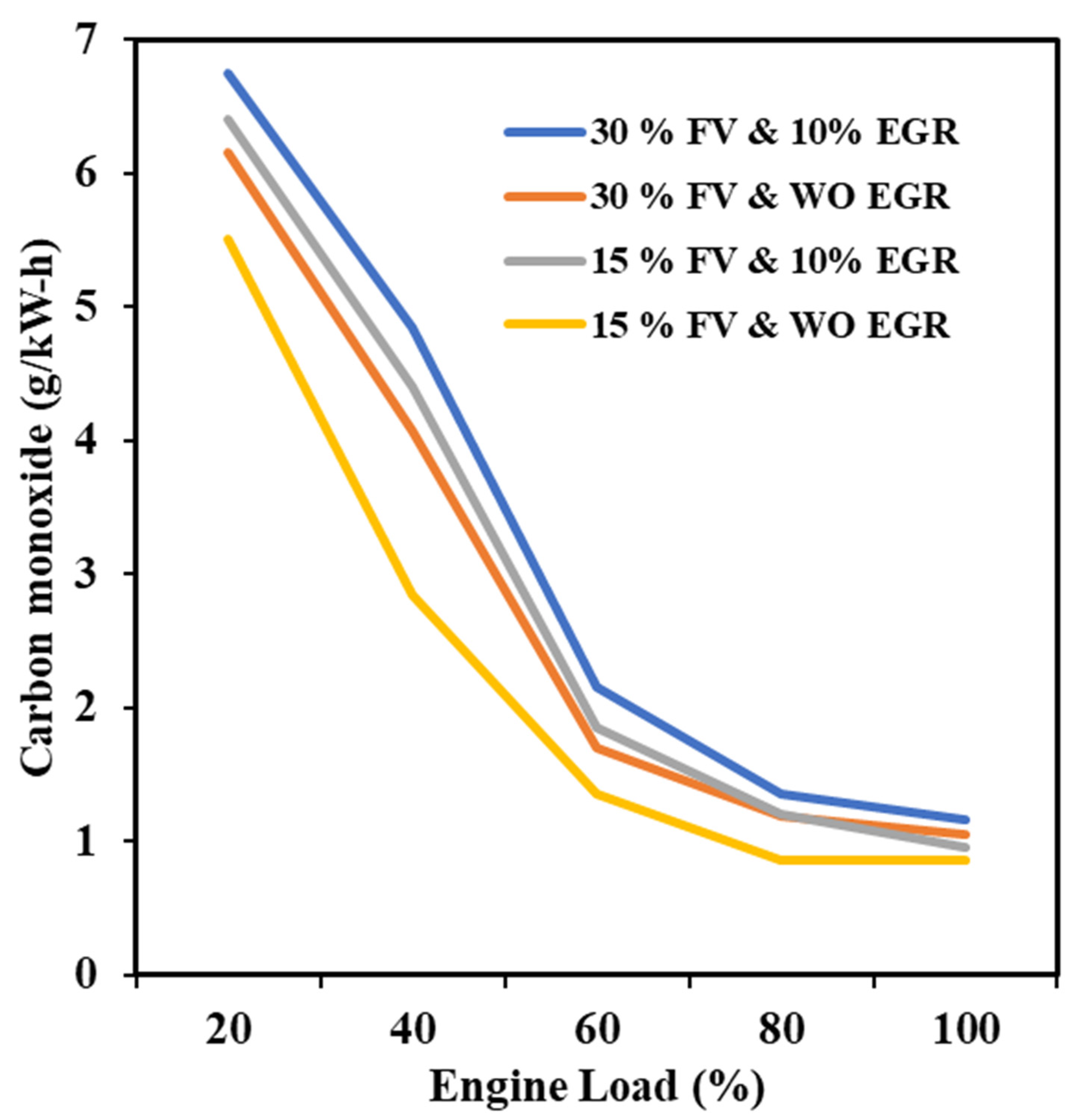 Energies 16 03750 g009