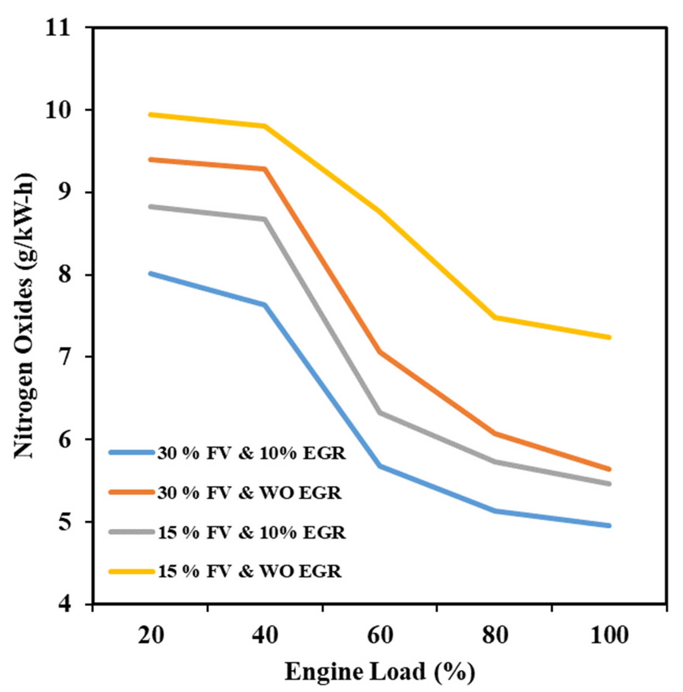 Energies 16 03750 g010