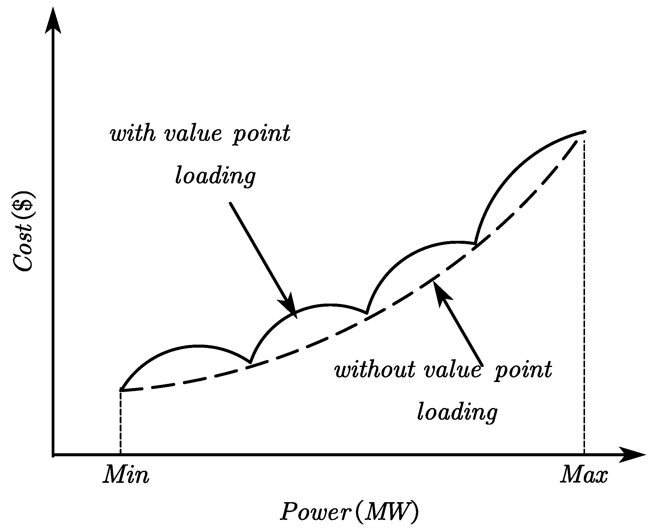 Energies 16 03753 g001