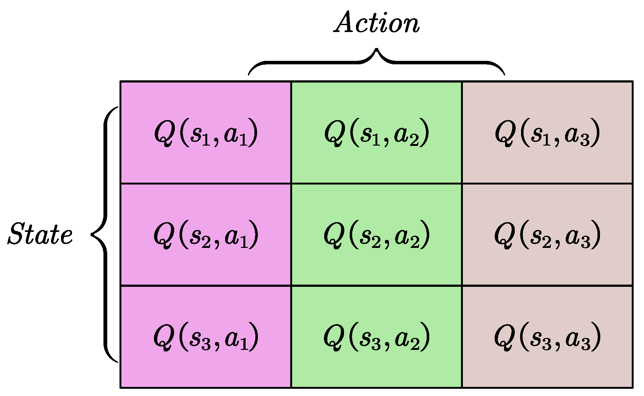 Energies 16 03753 g005