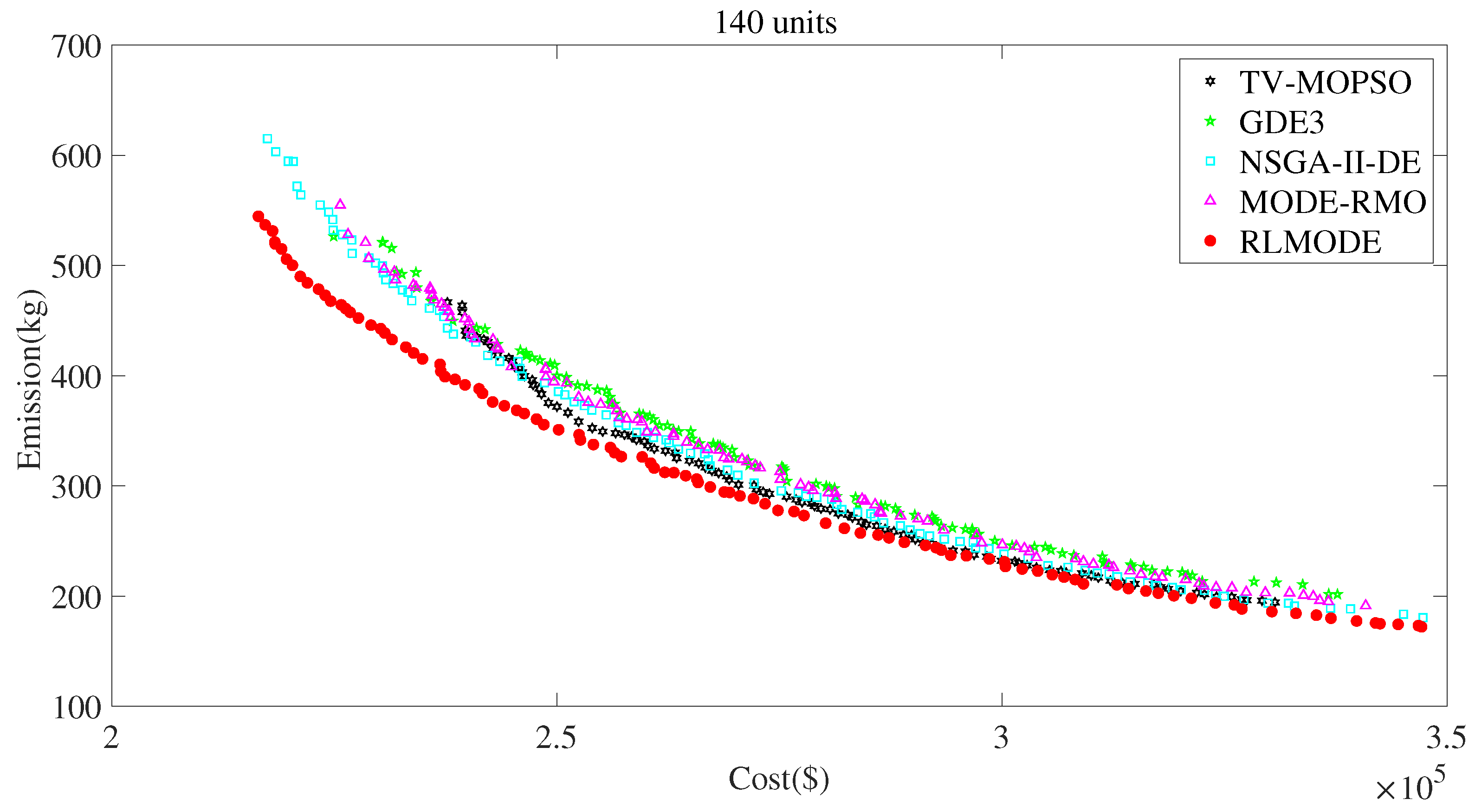 Energies 16 03753 g011