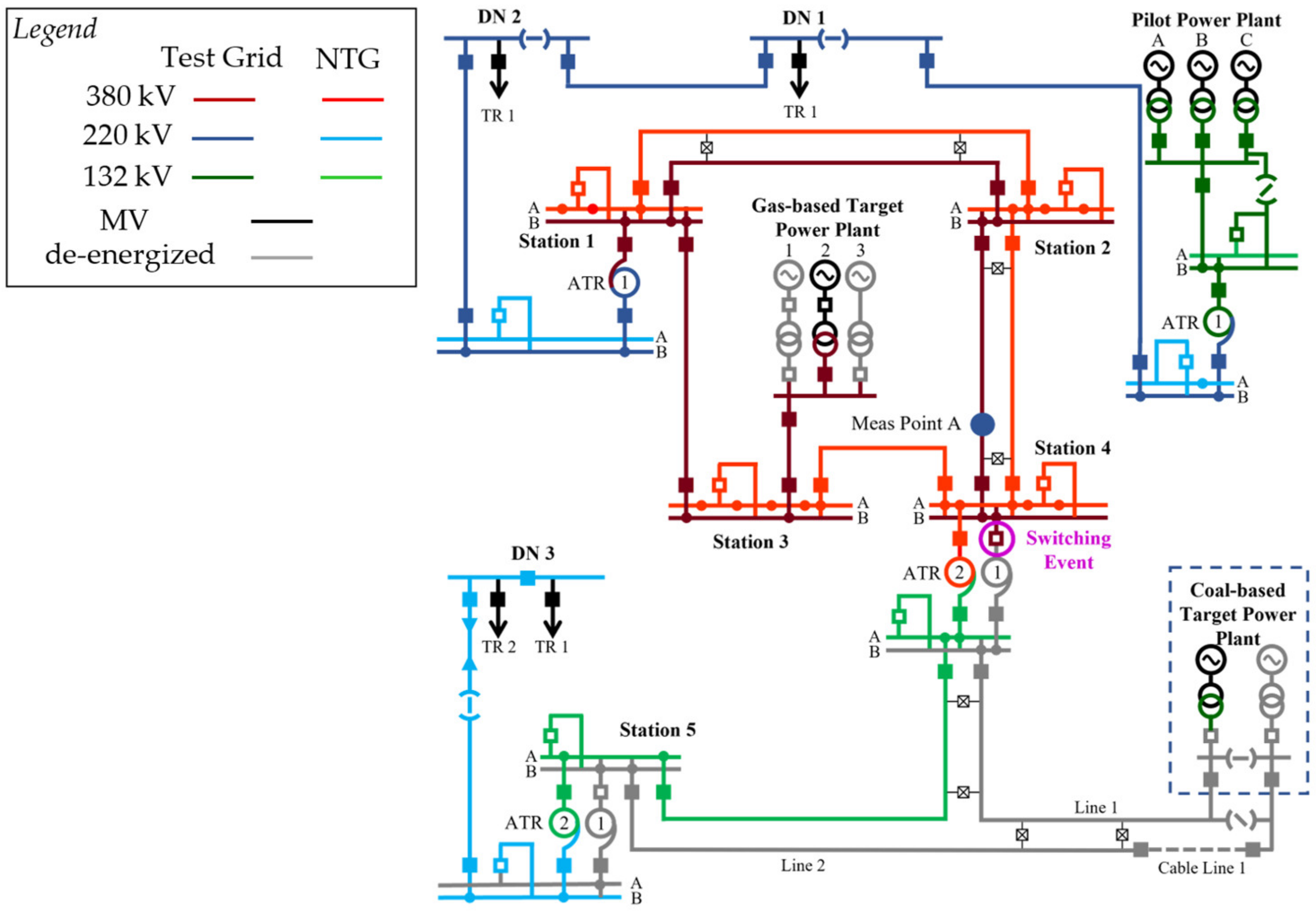 Energies 16 03754 g001 Energies 16 03754 g001