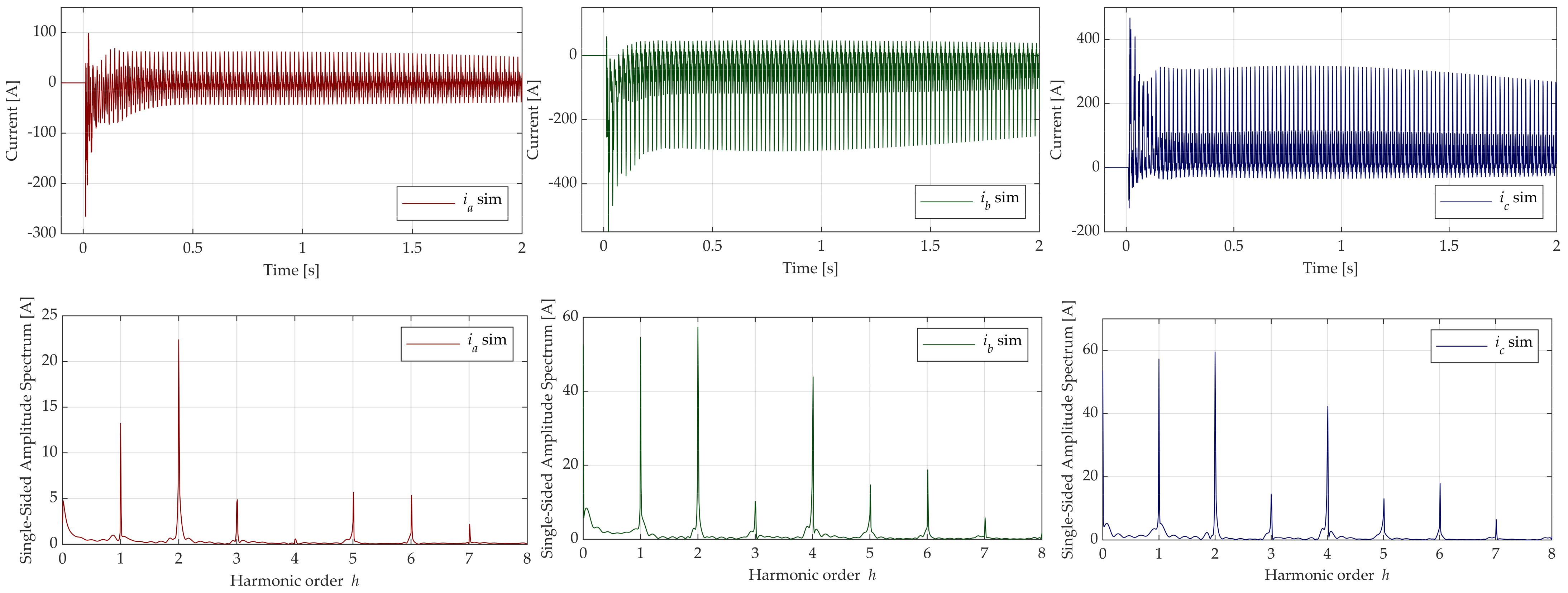 Energies 16 03754 g004 Energies 16 03754 g004