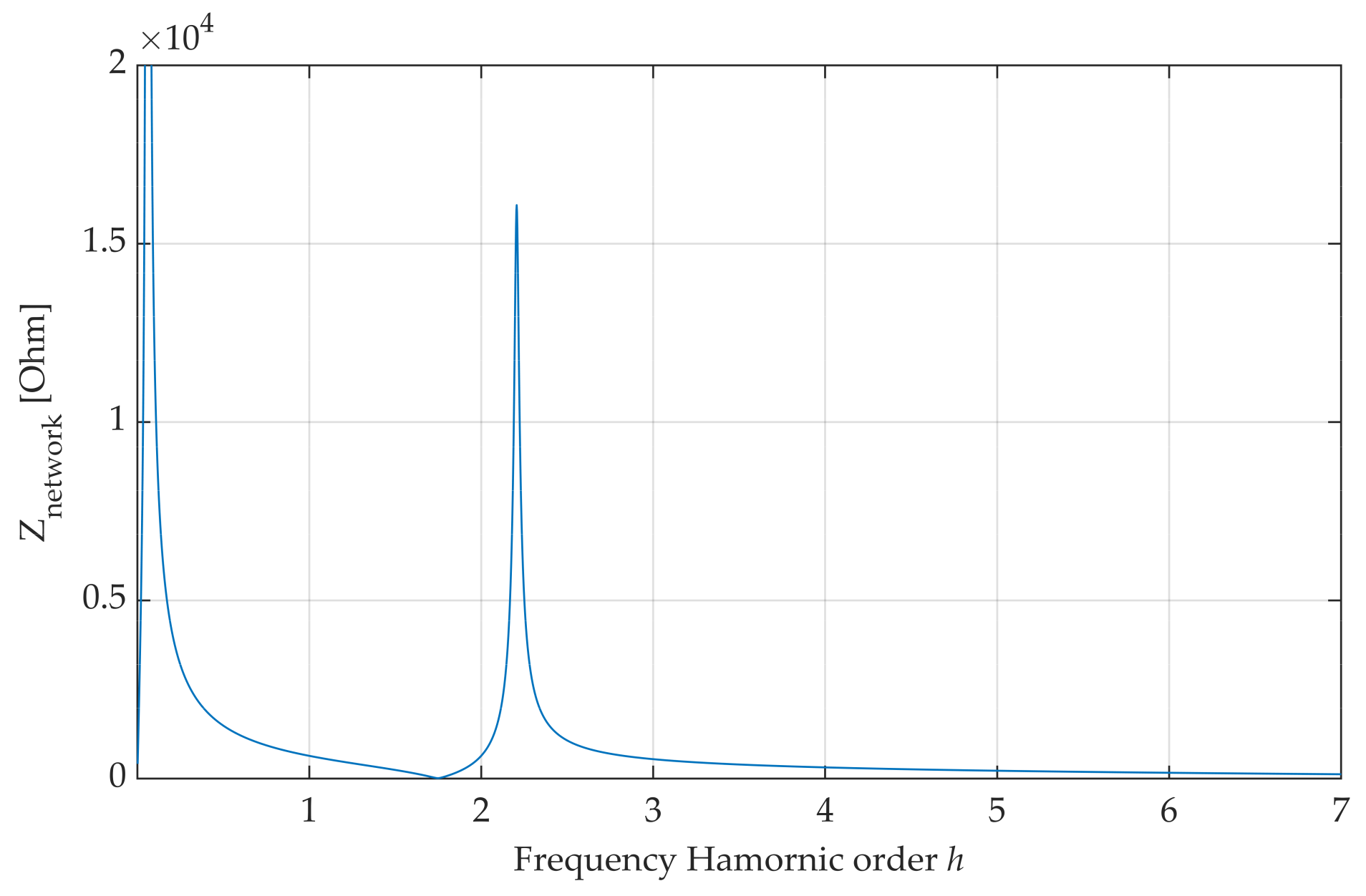 Energies 16 03754 g011 Energies 16 03754 g011