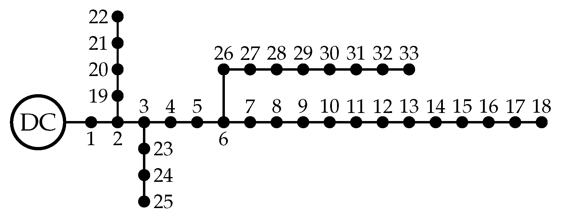 Energies 16 03755 g004 Energies 16 03755 g004