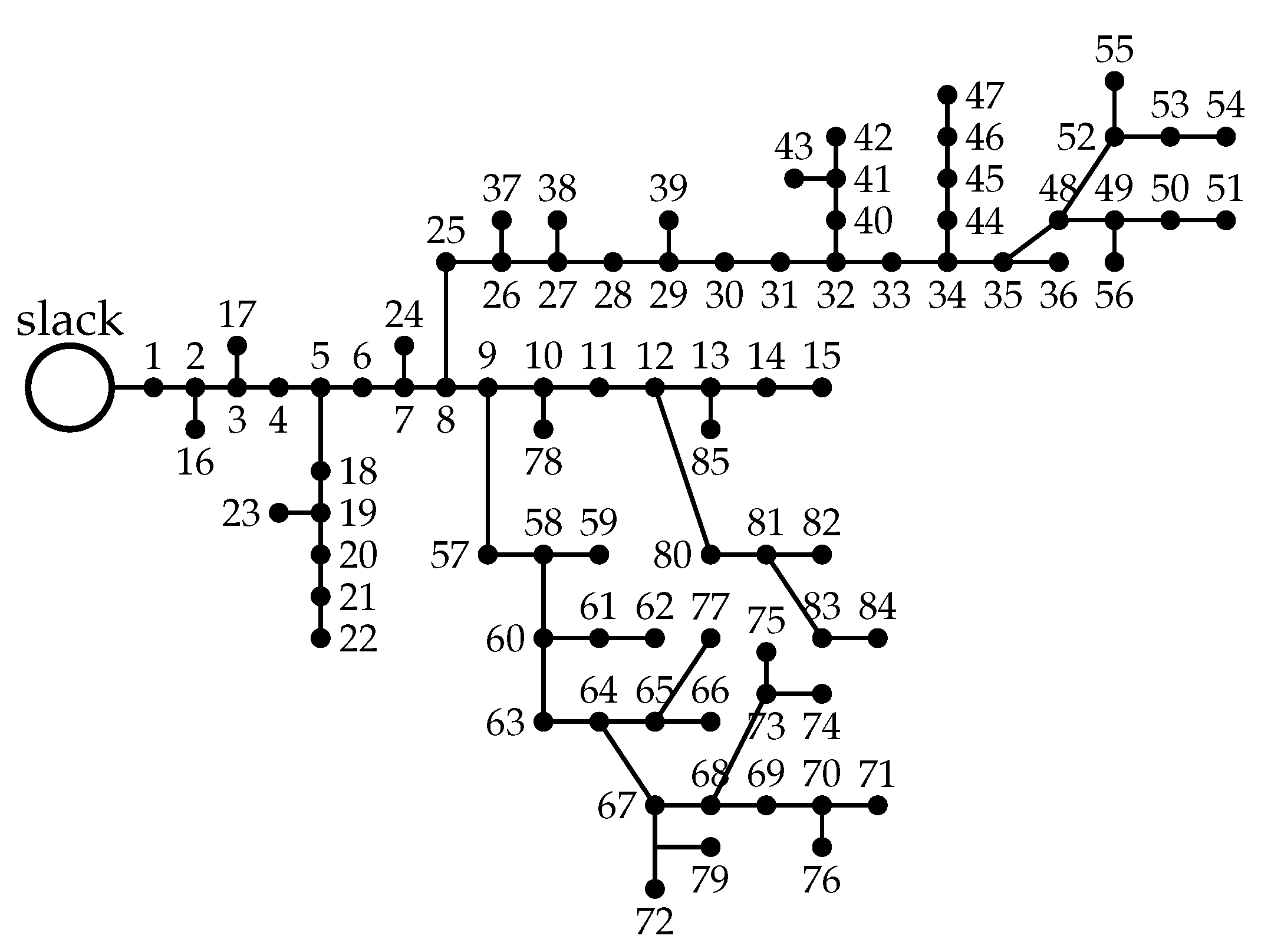 Energies 16 03755 g005 Energies 16 03755 g005
