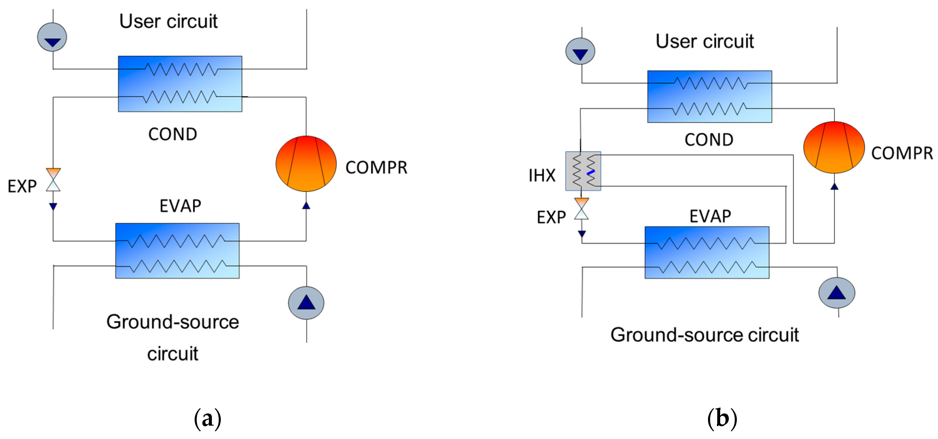 Energies 16 03757 g003 Energies 16 03757 g003
