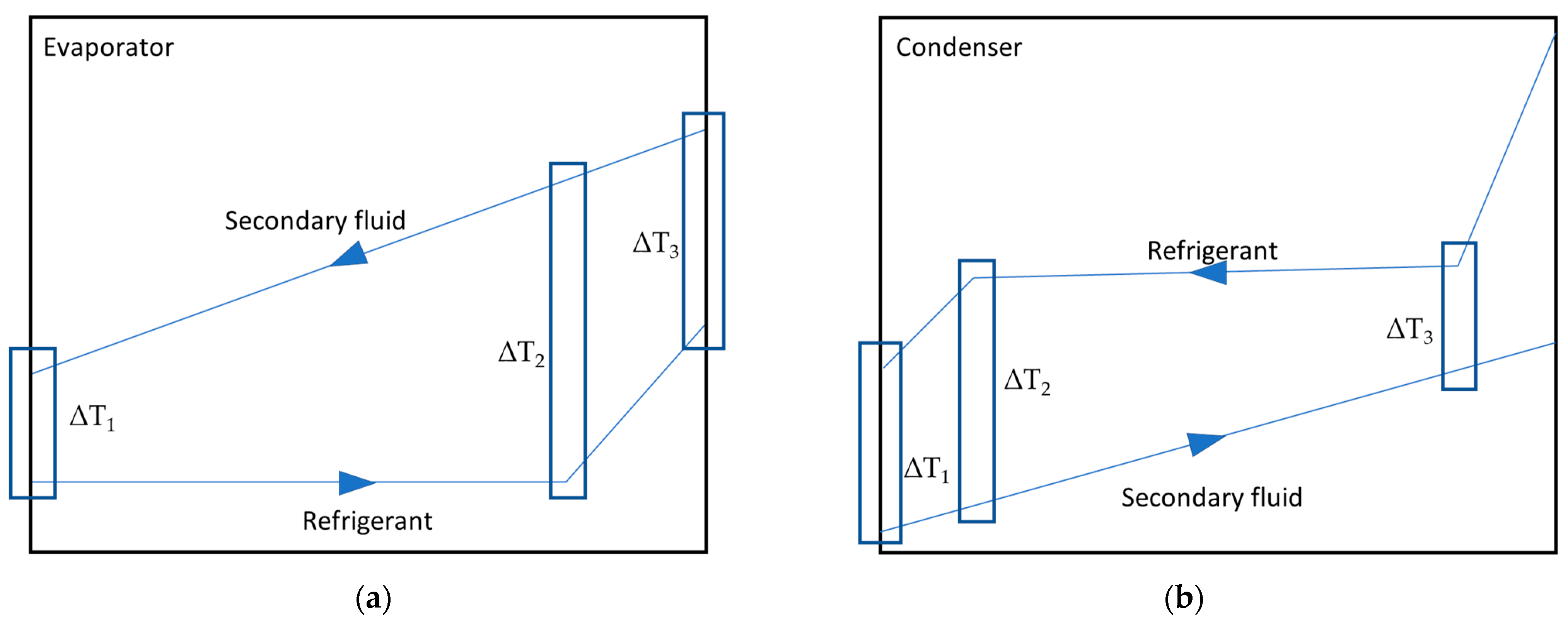 Energies 16 03757 g005 Energies 16 03757 g005
