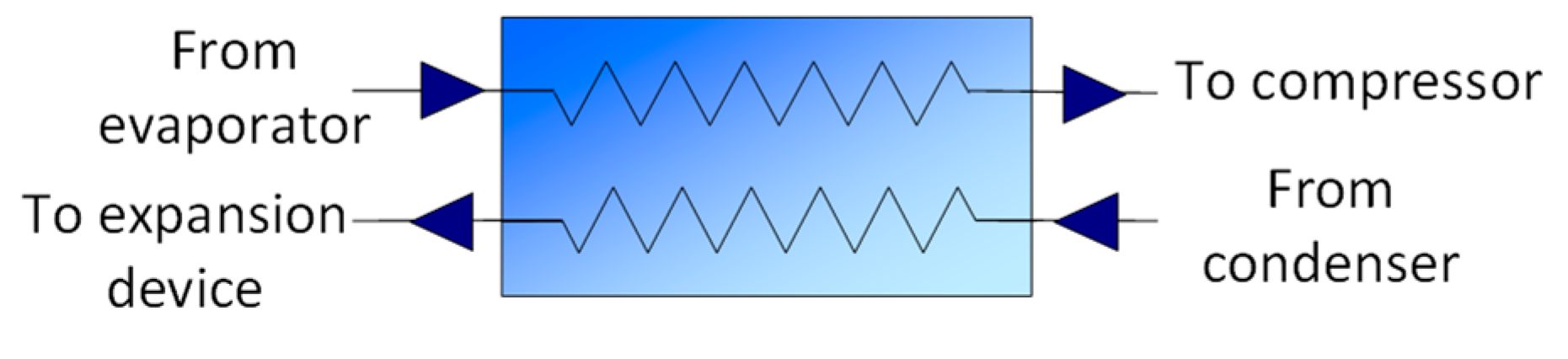 Energies 16 03757 g006 Energies 16 03757 g006