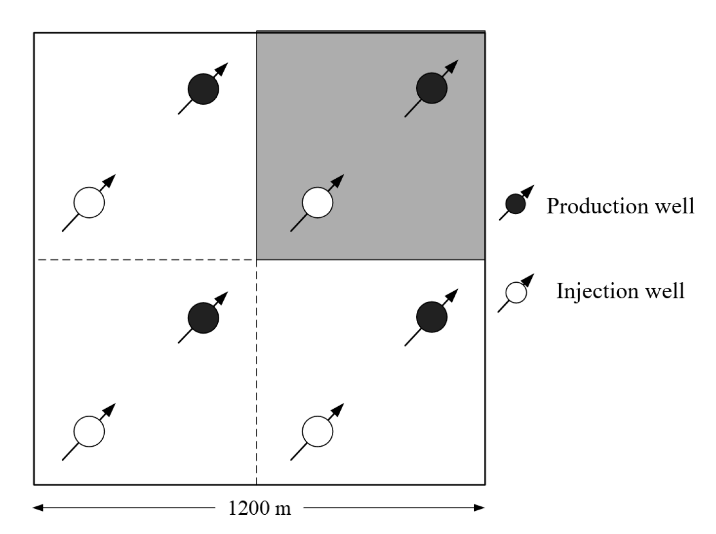 Energies 16 03758 g001 Energies 16 03758 g001