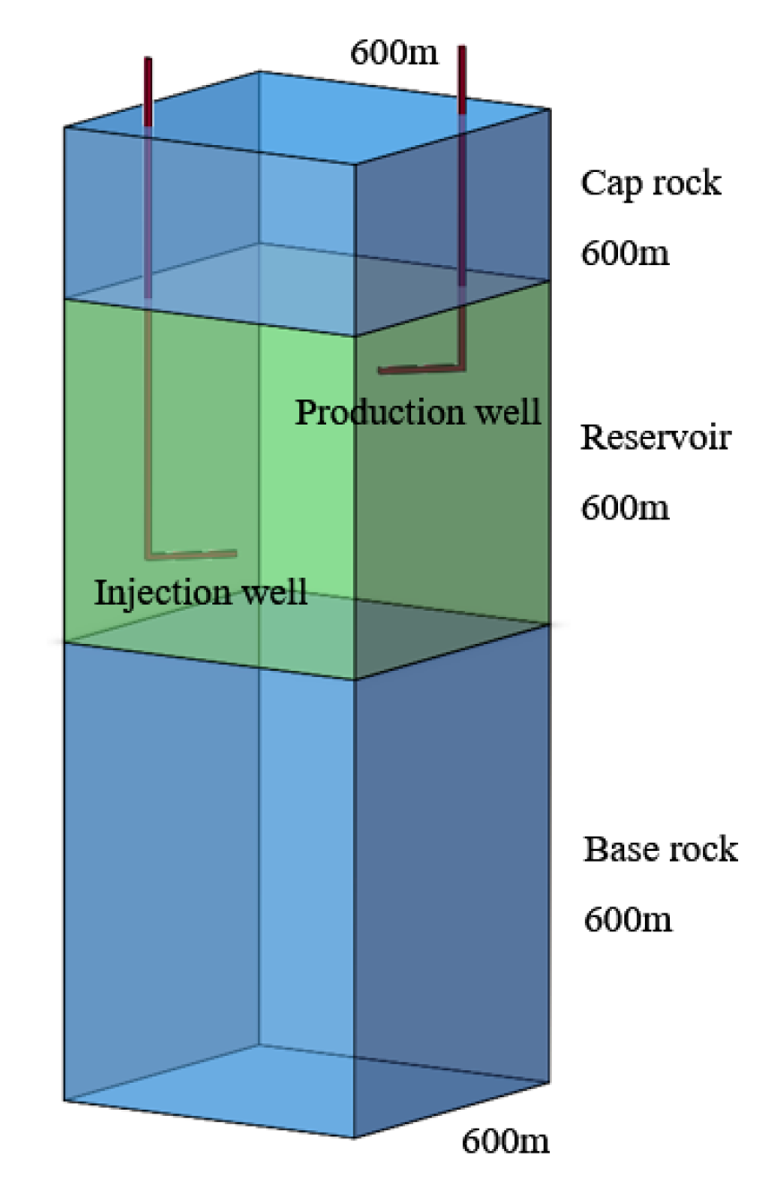 Energies 16 03758 g002 Energies 16 03758 g002