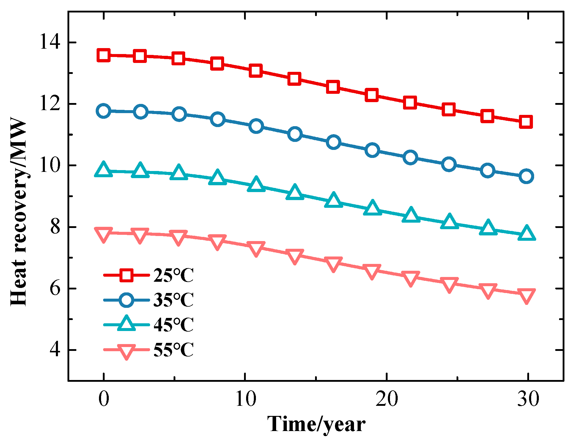Energies 16 03758 g019 Energies 16 03758 g019