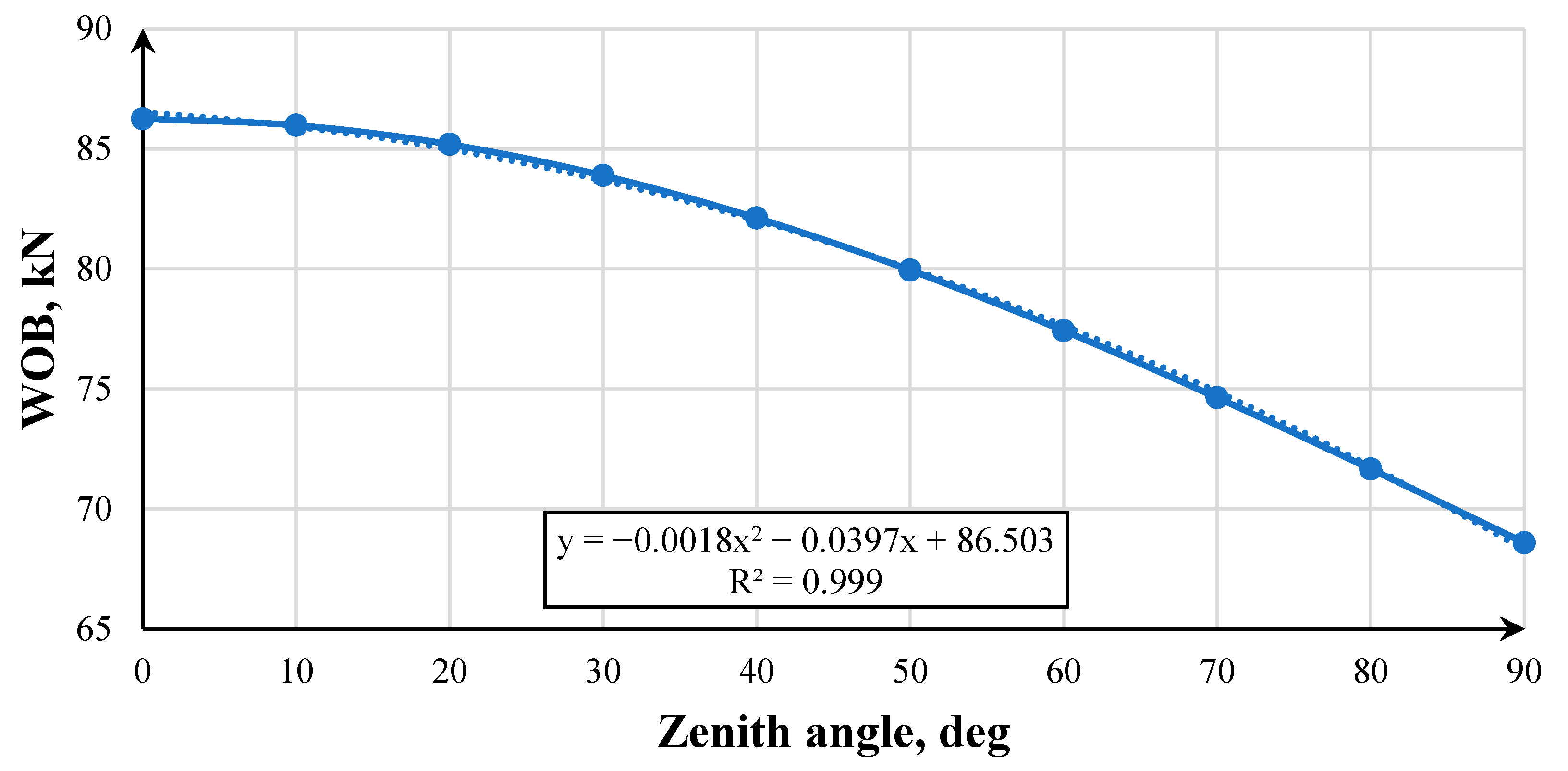 Energies 16 03759 g013
