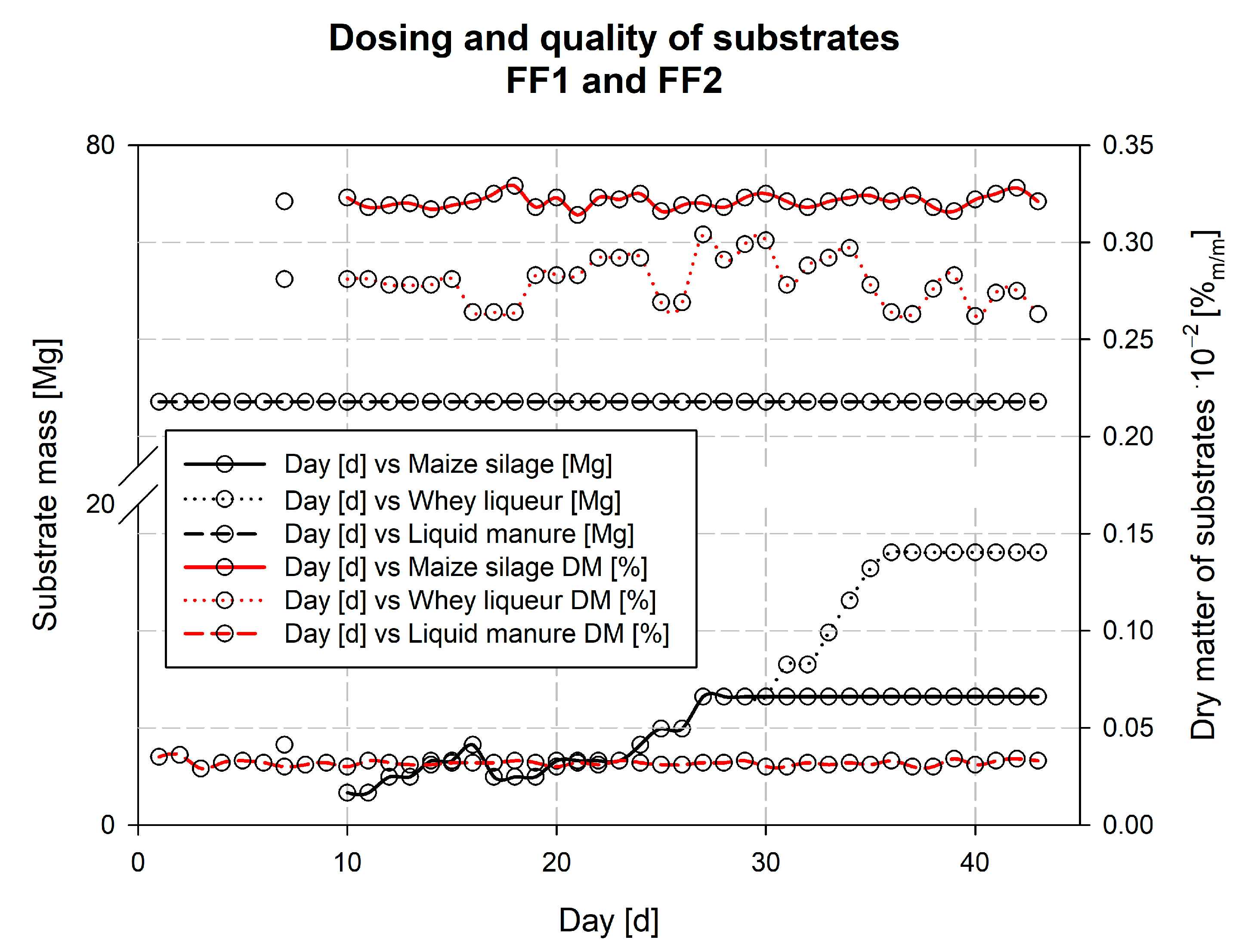 Energies 16 03763 g002 Energies 16 03763 g002