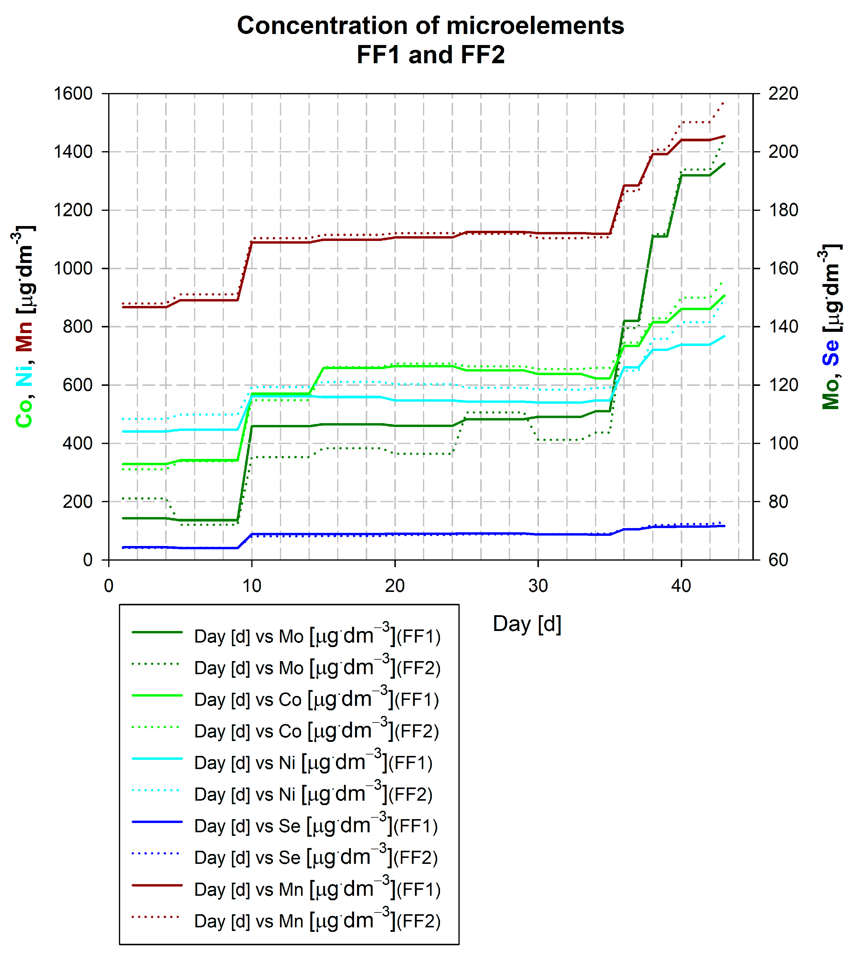 Energies 16 03763 g004 Energies 16 03763 g004