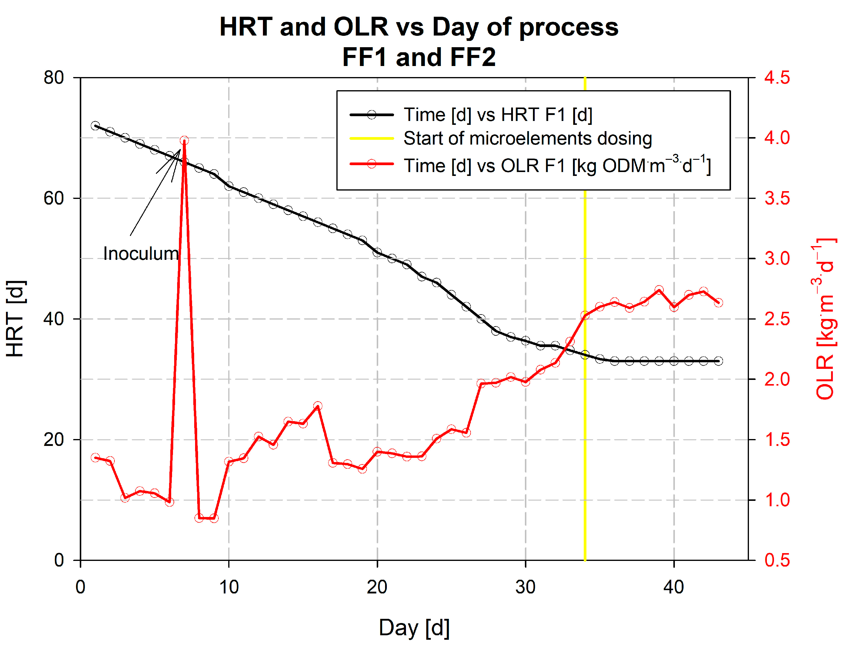 Energies 16 03763 g005 Energies 16 03763 g005
