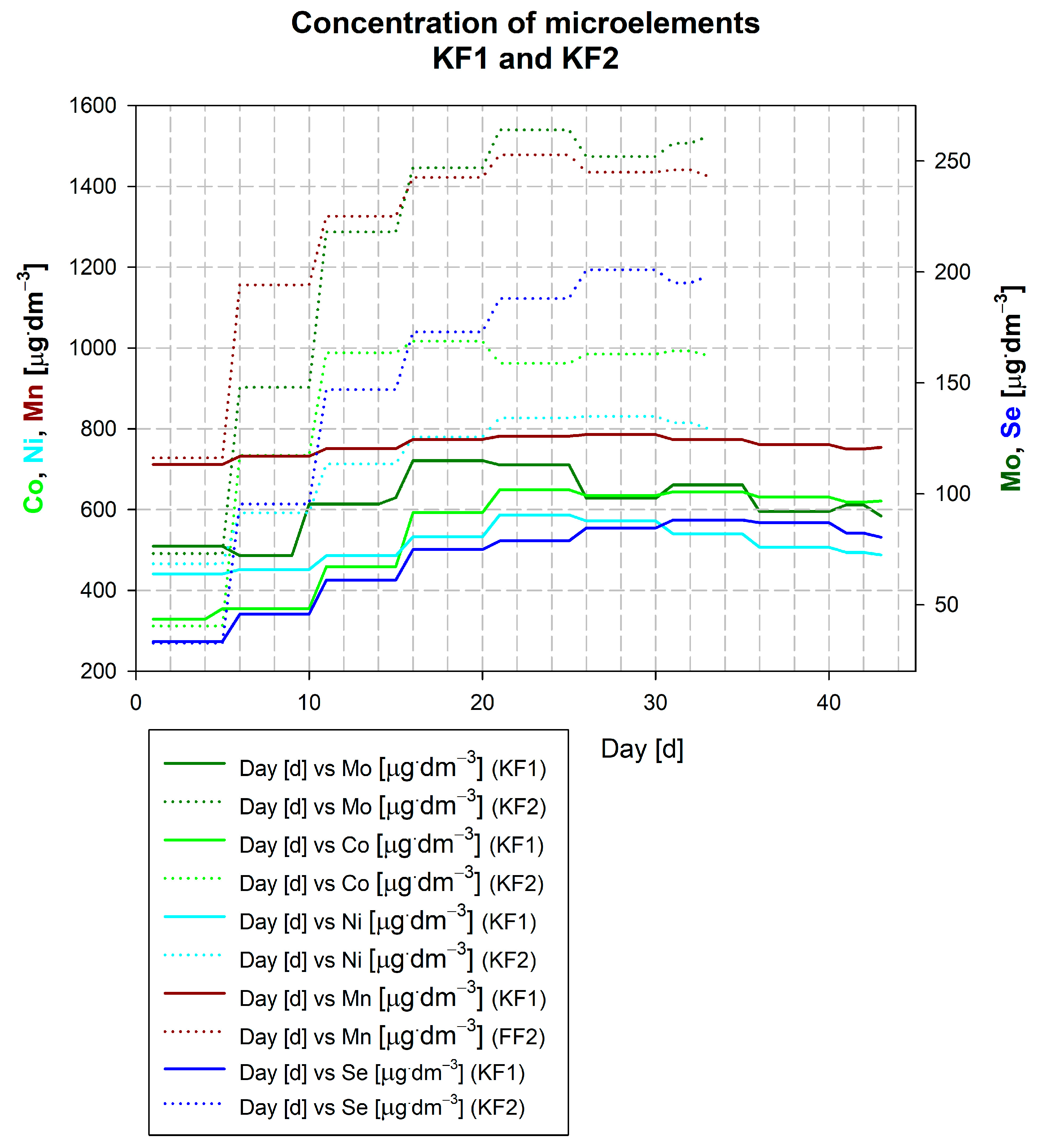Energies 16 03763 g009 Energies 16 03763 g009
