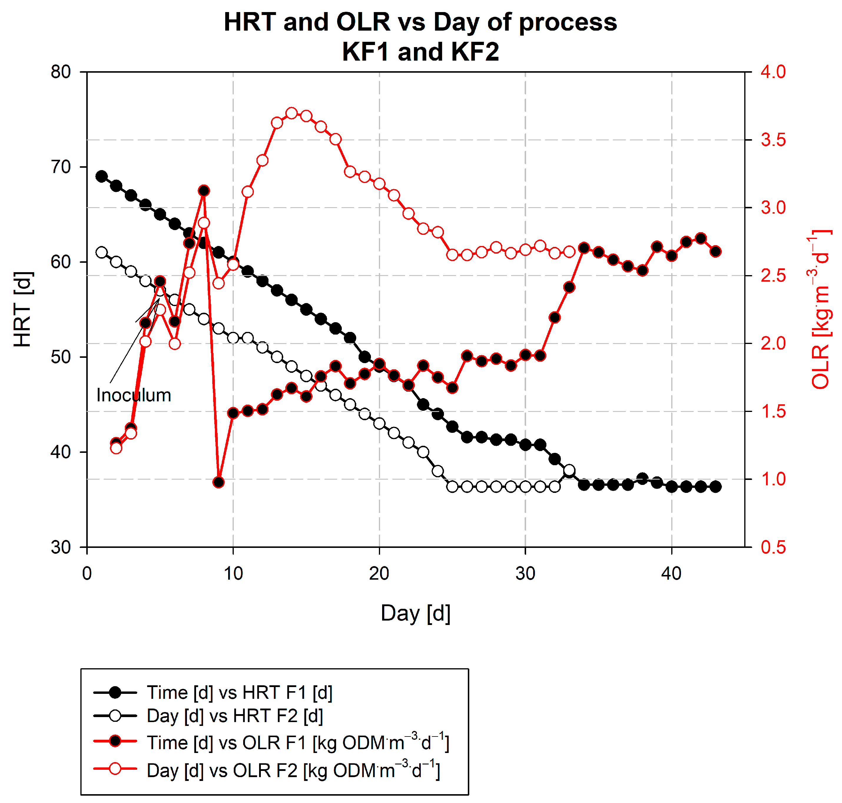Energies 16 03763 g010 Energies 16 03763 g010