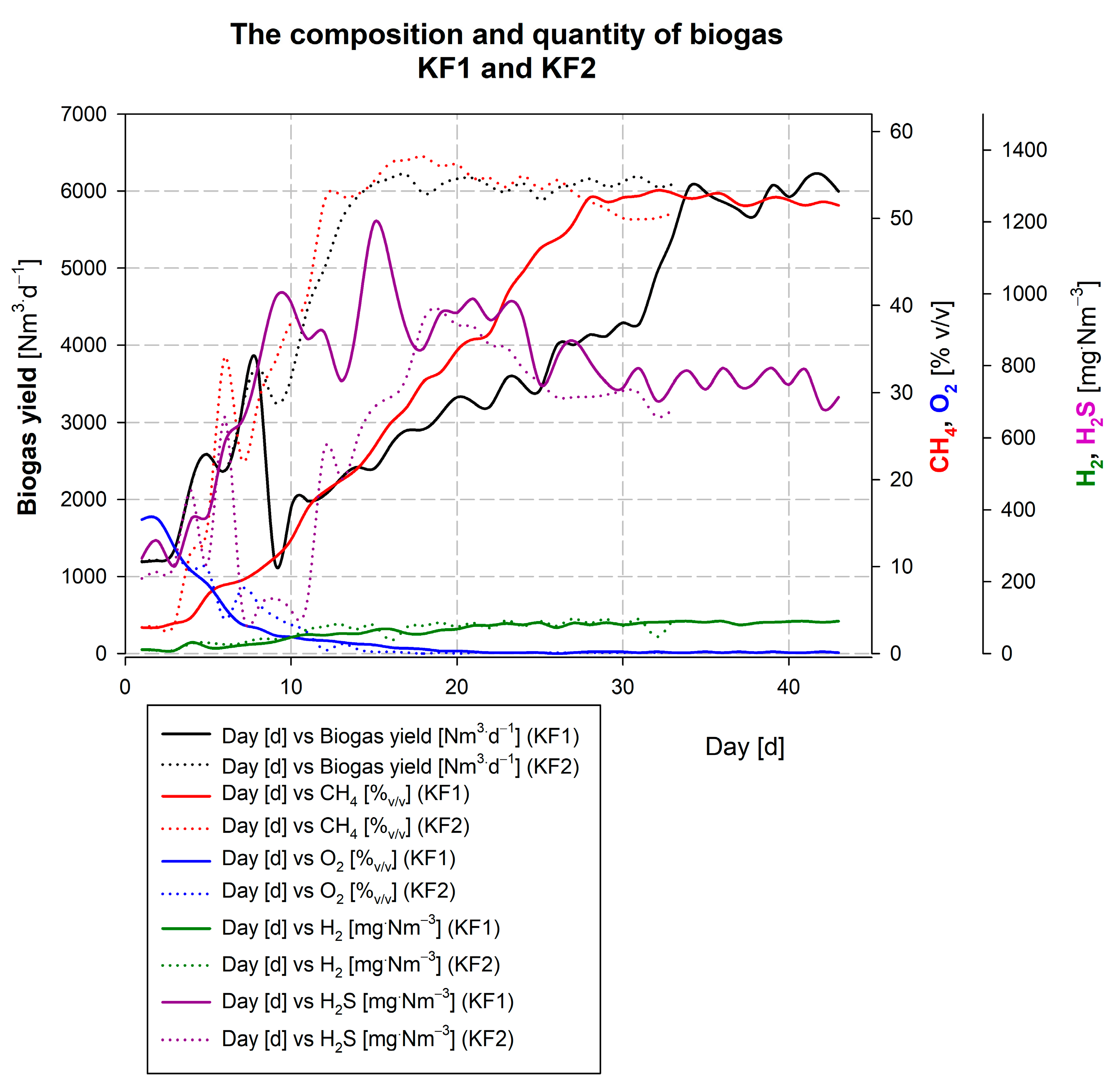 Energies 16 03763 g011 Energies 16 03763 g011