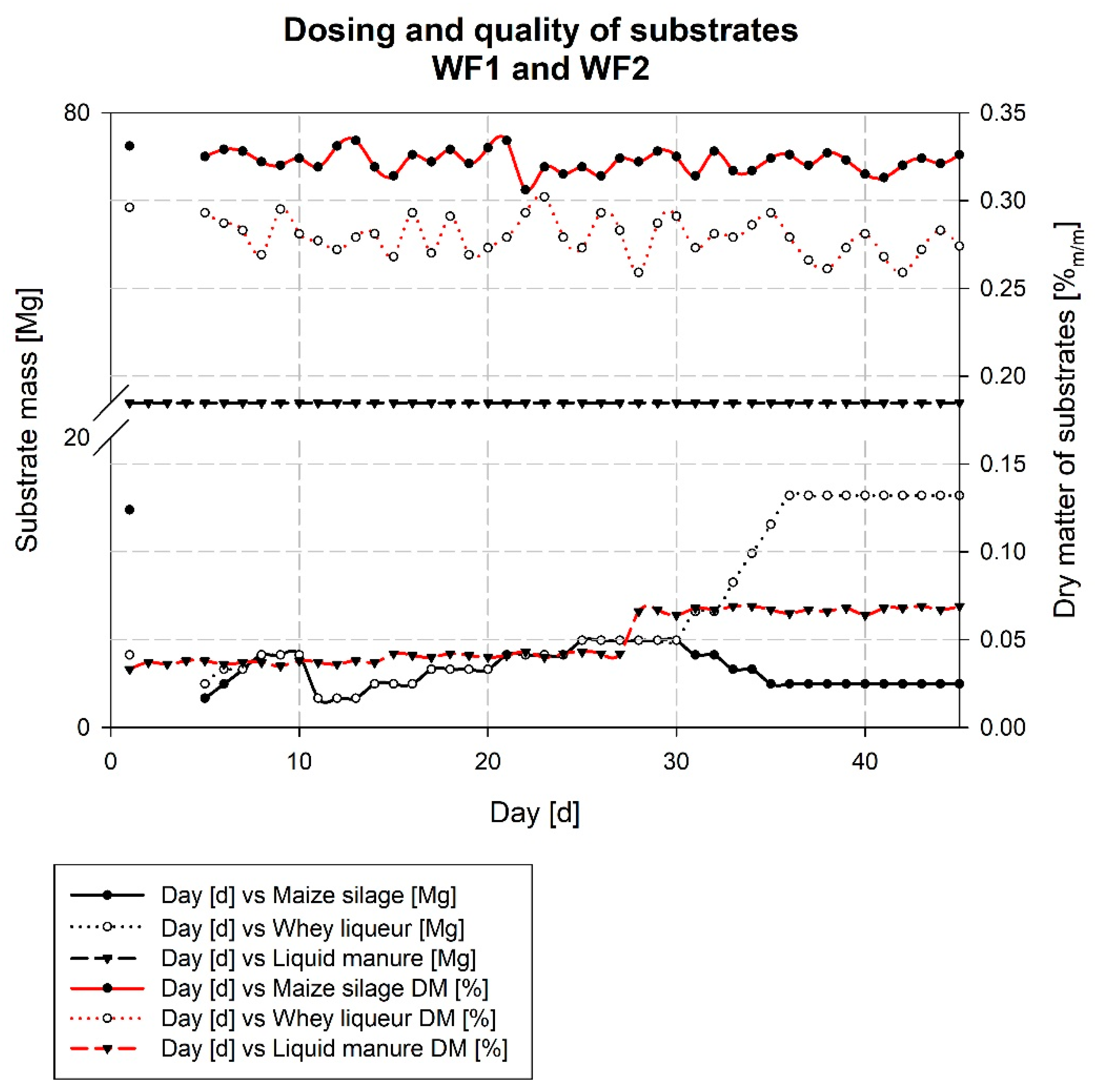 Energies 16 03763 g012 Energies 16 03763 g012