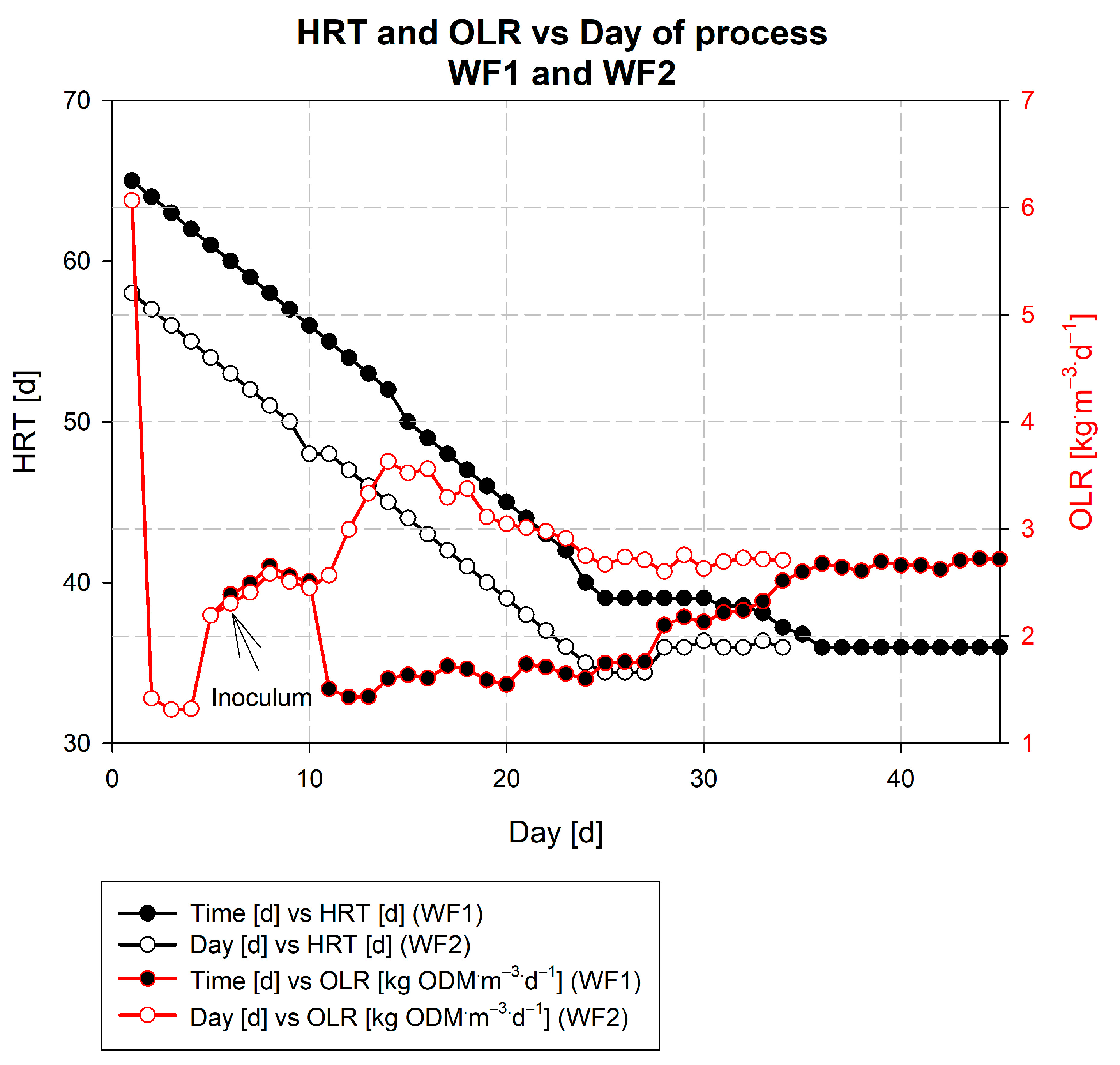 Energies 16 03763 g015 Energies 16 03763 g015