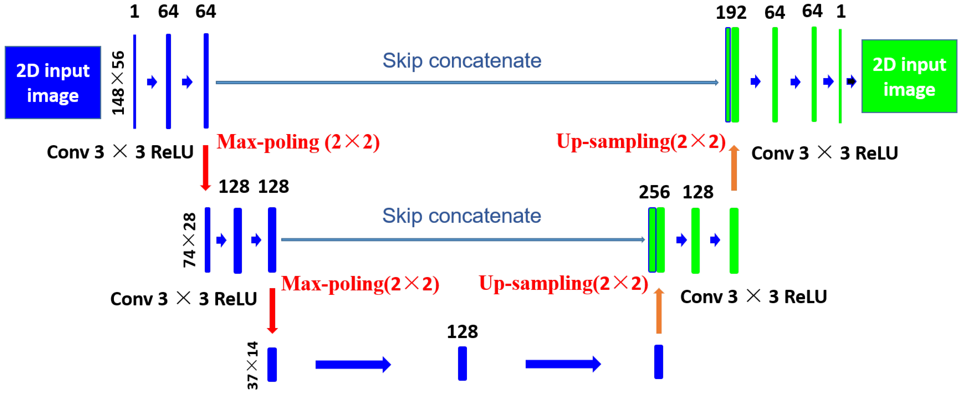 Energies 16 03765 g002 Energies 16 03765 g002