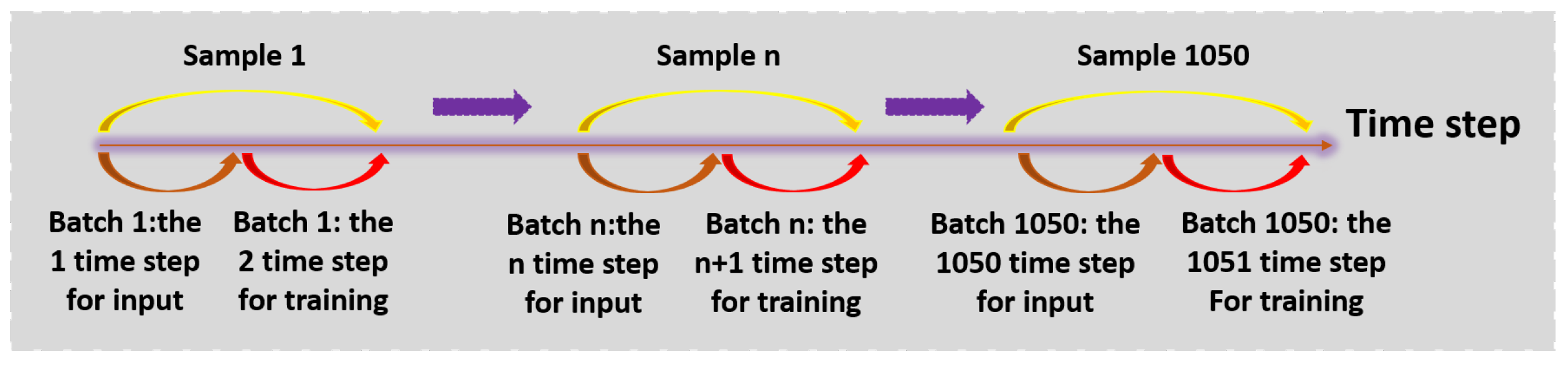 Energies 16 03765 g006 Energies 16 03765 g006