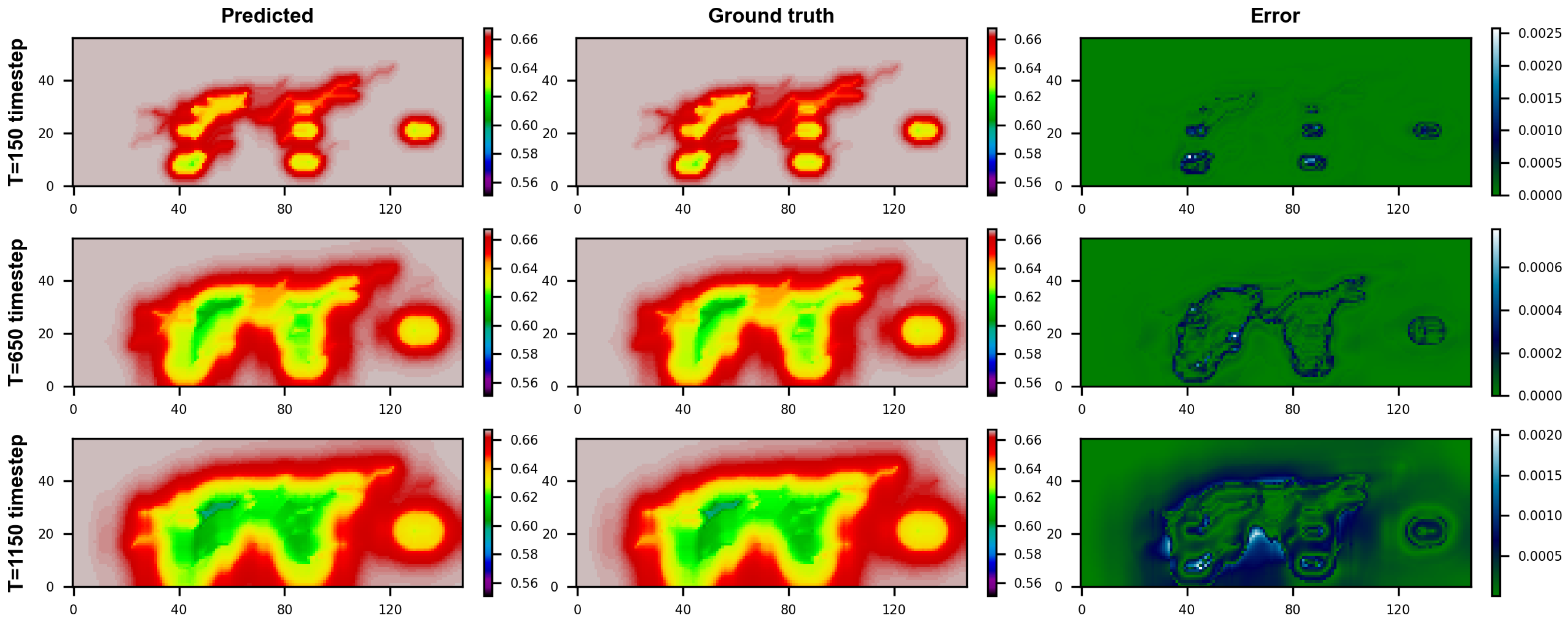 Energies 16 03765 g007 Energies 16 03765 g007