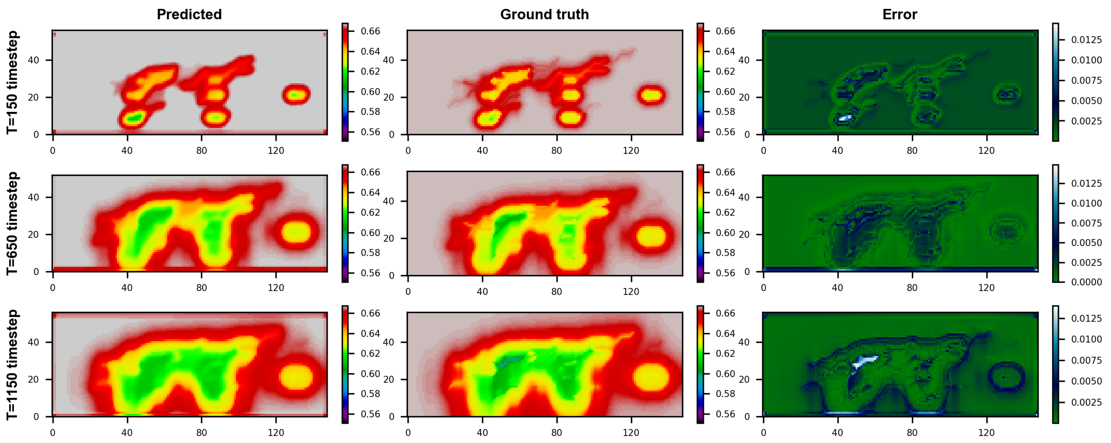 Energies 16 03765 g008 Energies 16 03765 g008