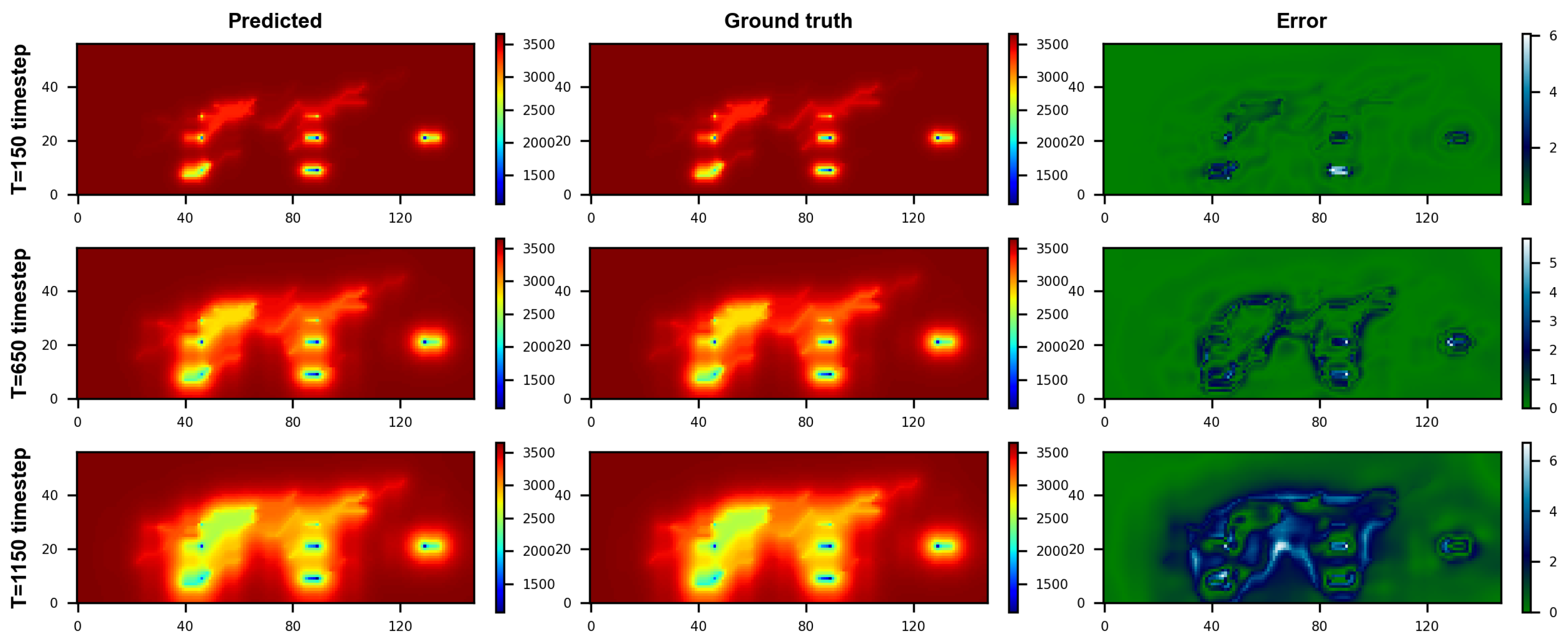Energies 16 03765 g009 Energies 16 03765 g009