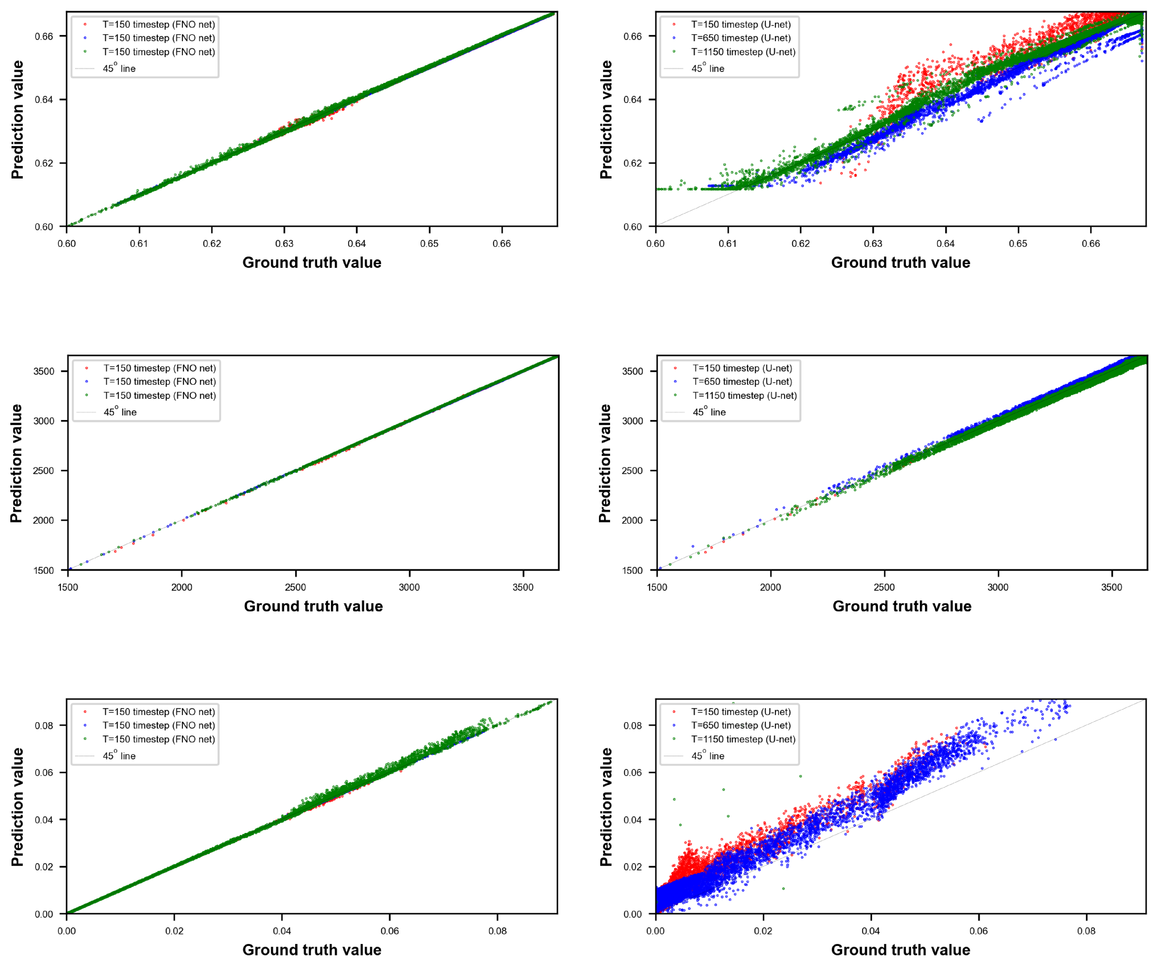 Energies 16 03765 g011 Energies 16 03765 g011