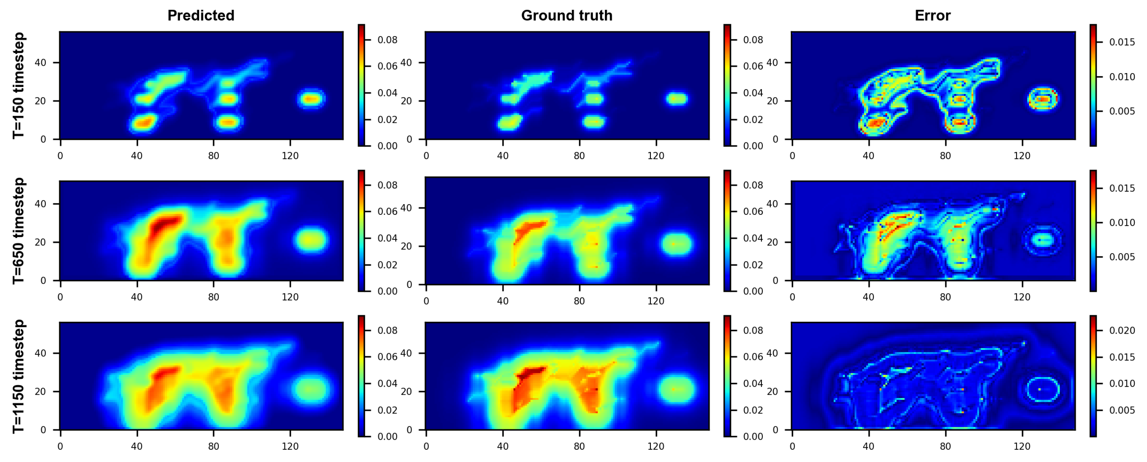 Energies 16 03765 g013 Energies 16 03765 g013