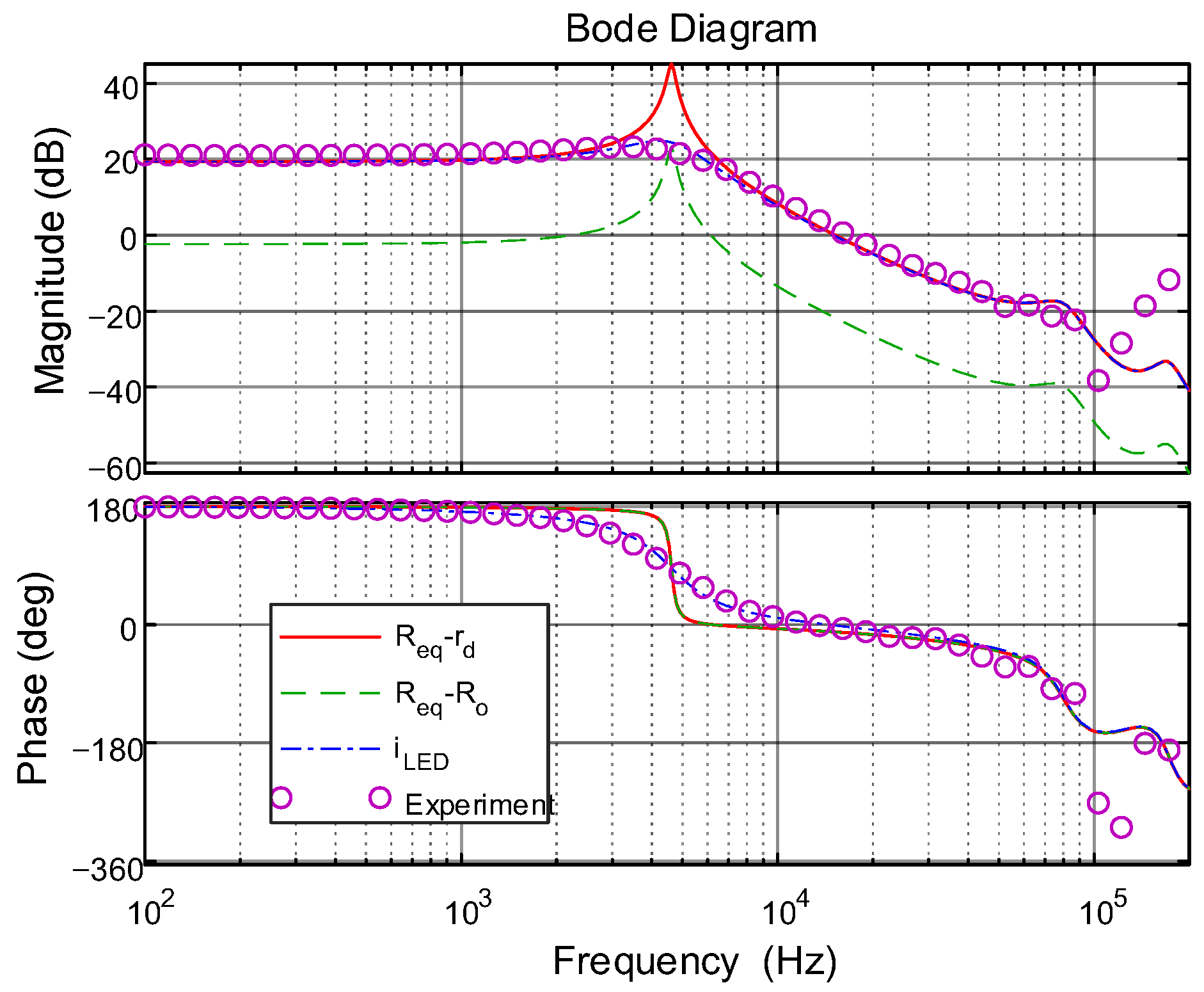 Energies 16 03773 g002