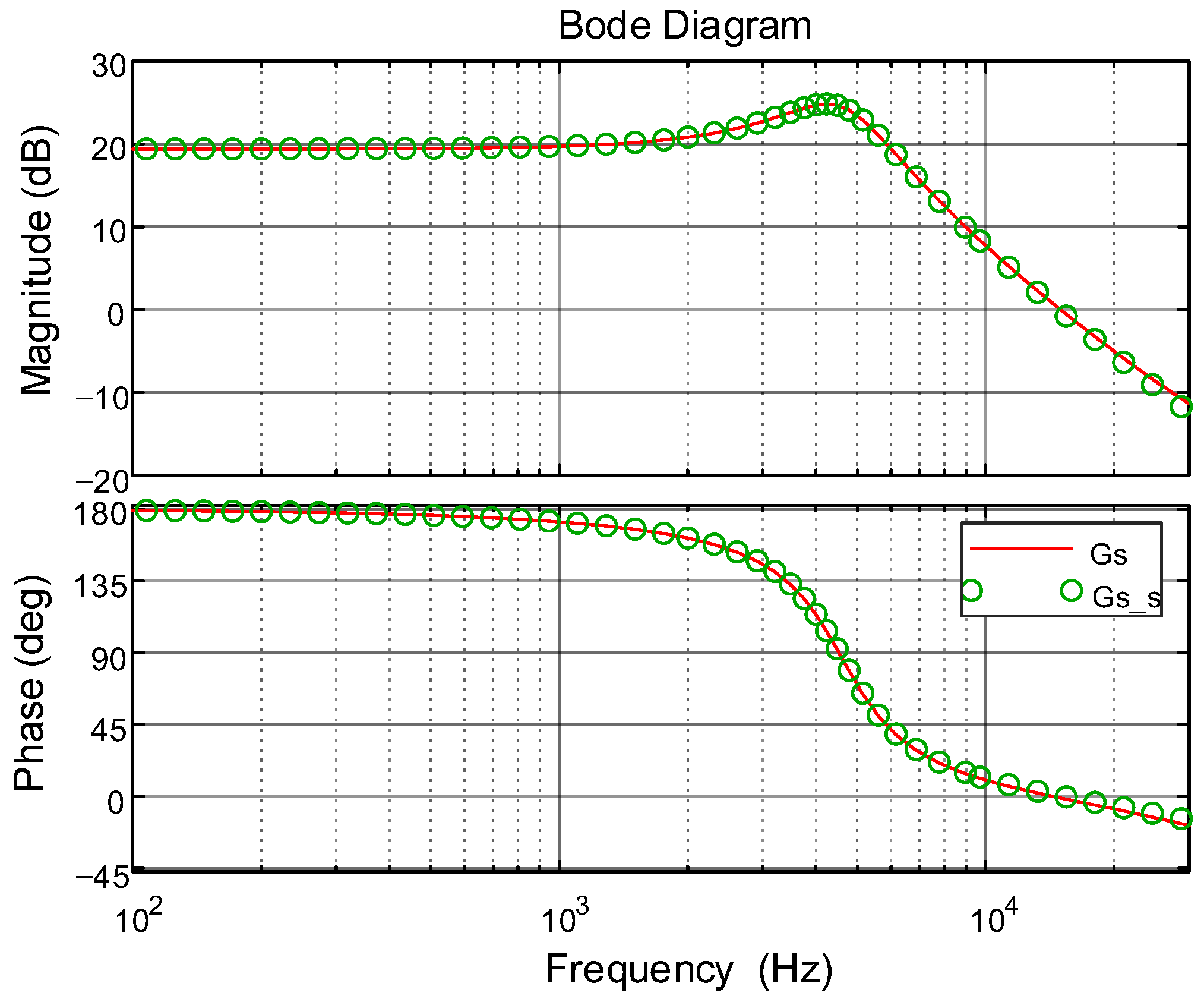 Energies 16 03773 g003