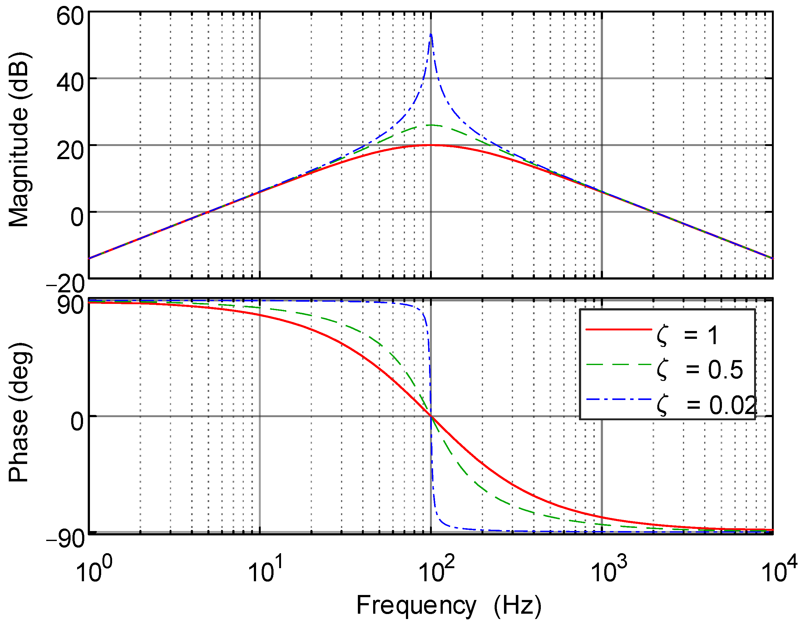 Energies 16 03773 g005