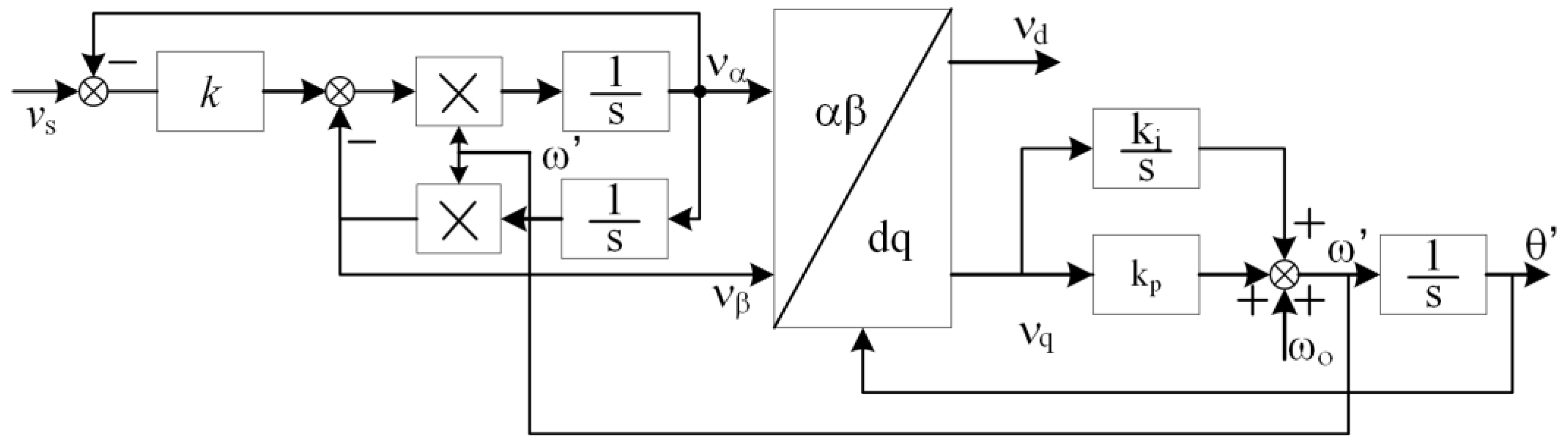 Energies 16 03773 g007