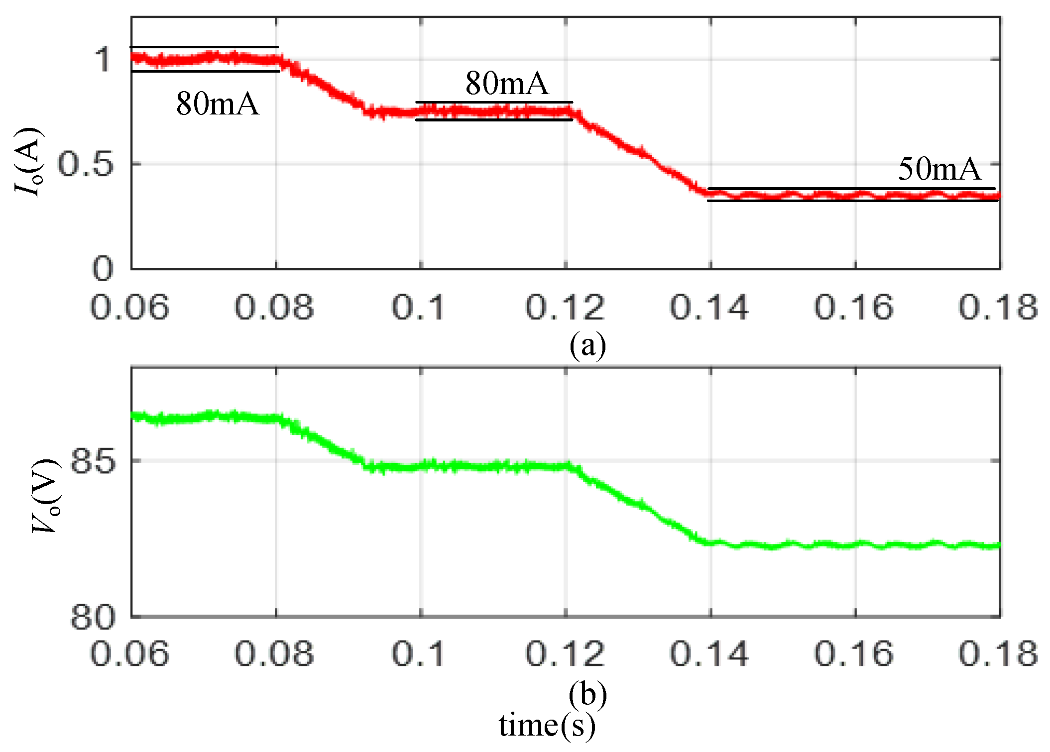 Energies 16 03773 g010