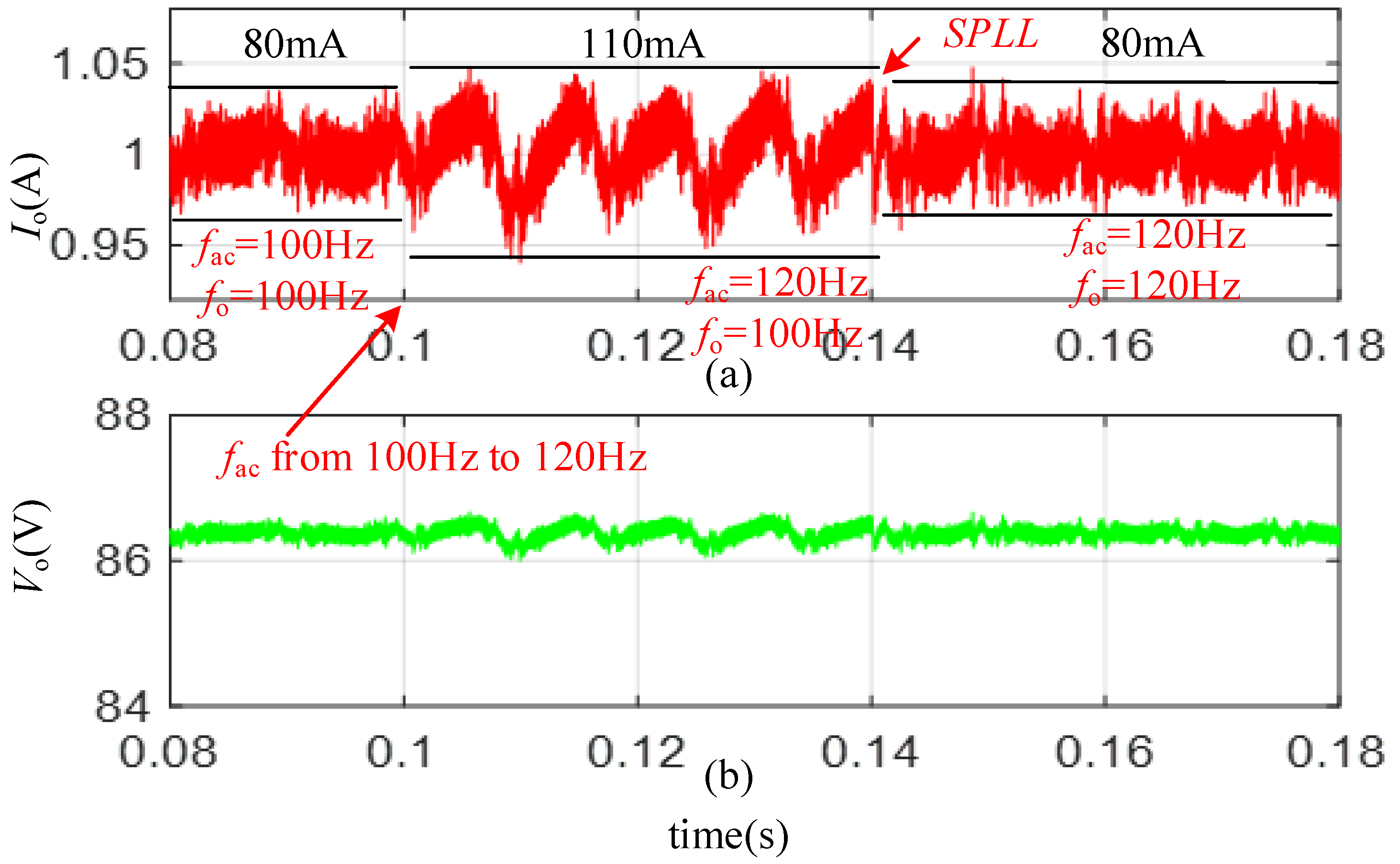 Energies 16 03773 g011