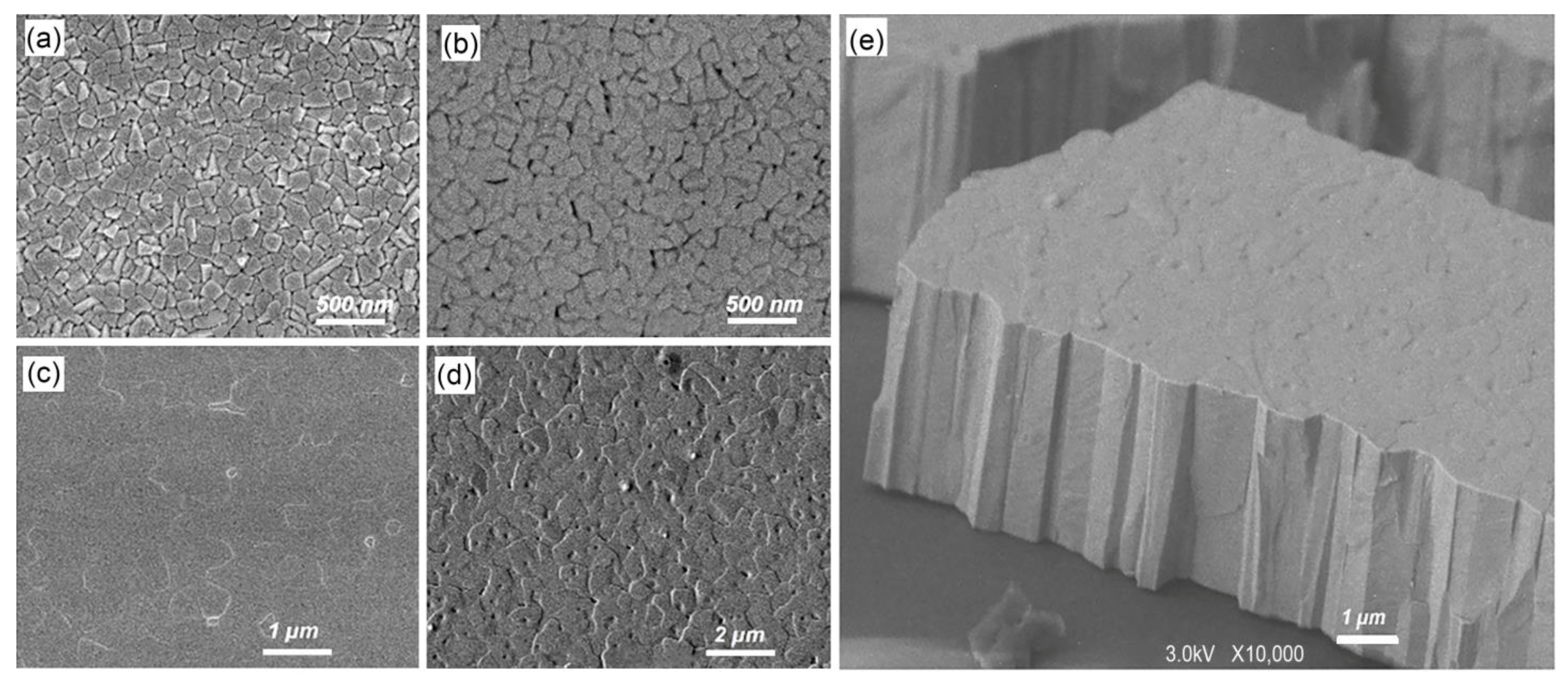 Energies 16 03774 g004 550