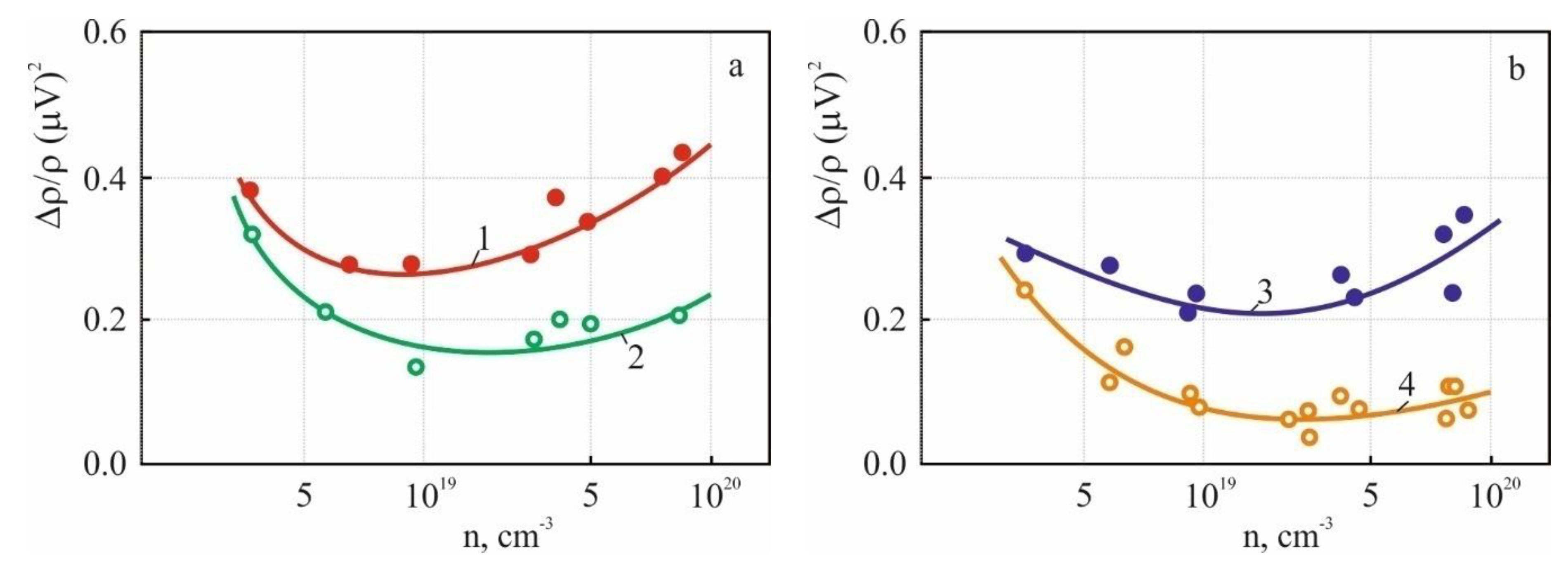 Energies 16 03774 g008 550