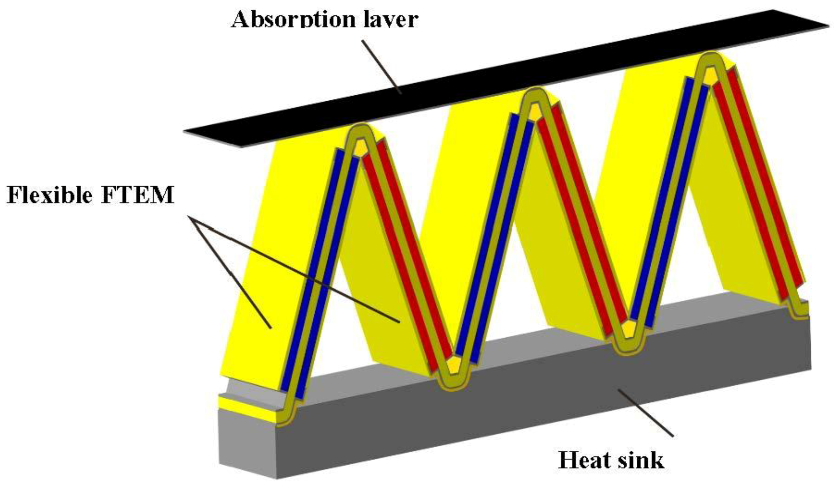 Energies 16 03774 g016 550