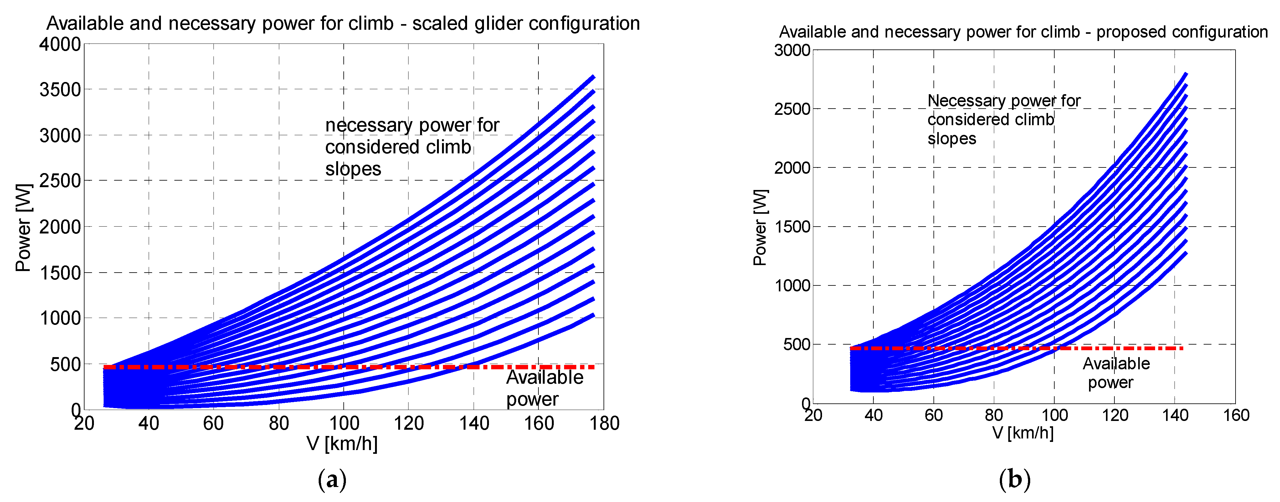Energies 16 03778 g008a
