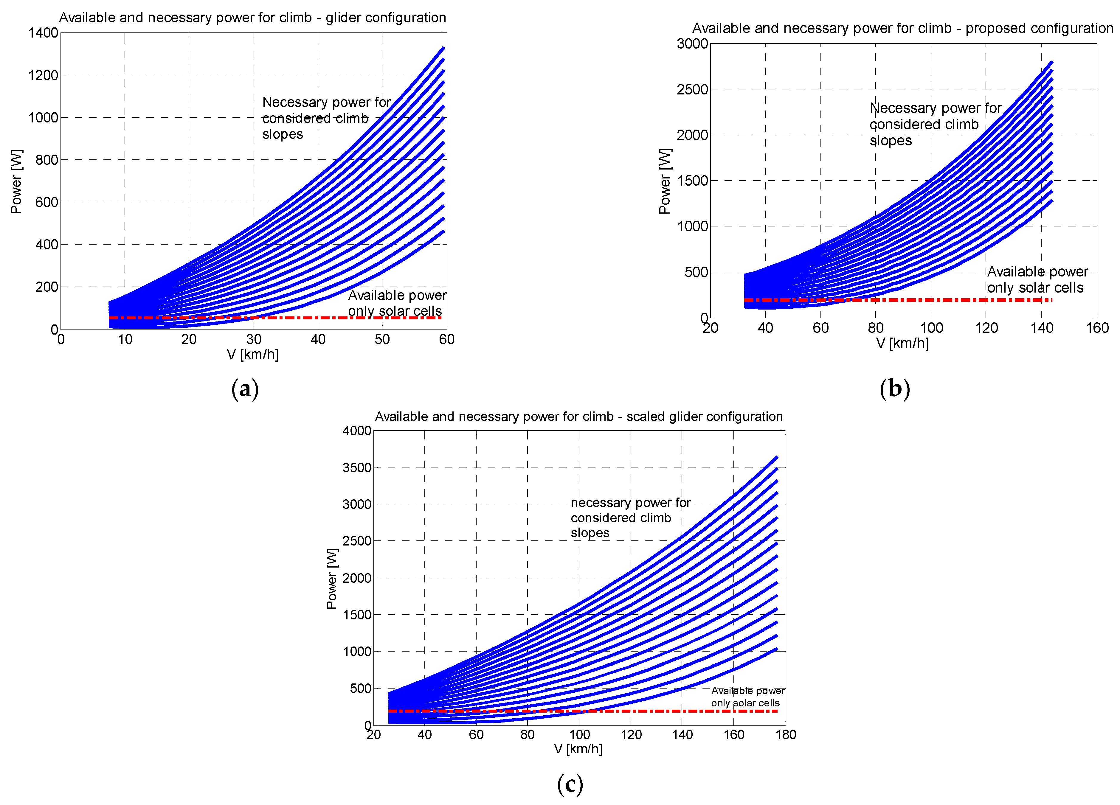 Energies 16 03778 g010